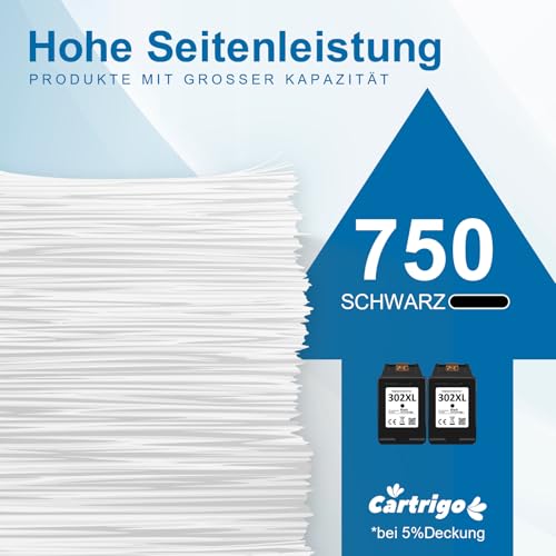 CARTRIGO 302XL Druckerpatronen Schwarz, 302 Patrone Kompatibel fur HP 302 Druekerpatronen Sehwarz, 302XL Schwarz fur OfficeJet 3831 5230 3833 3830 Desklet 3630 3636 3639 Envy 4524 4527 4525(2er-Pack) - Image 8