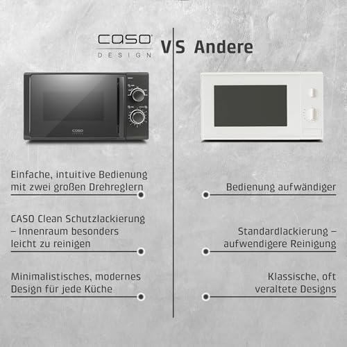 CASO | M20 EASY Mikrowelle | Testsieger, einfache Bedienung, 20 L Garraum, 700 Watt Leistung, Drehteller Ø 25,5cm, 2 Auftauprogramme, anthrazit, Schwarz - Image 4