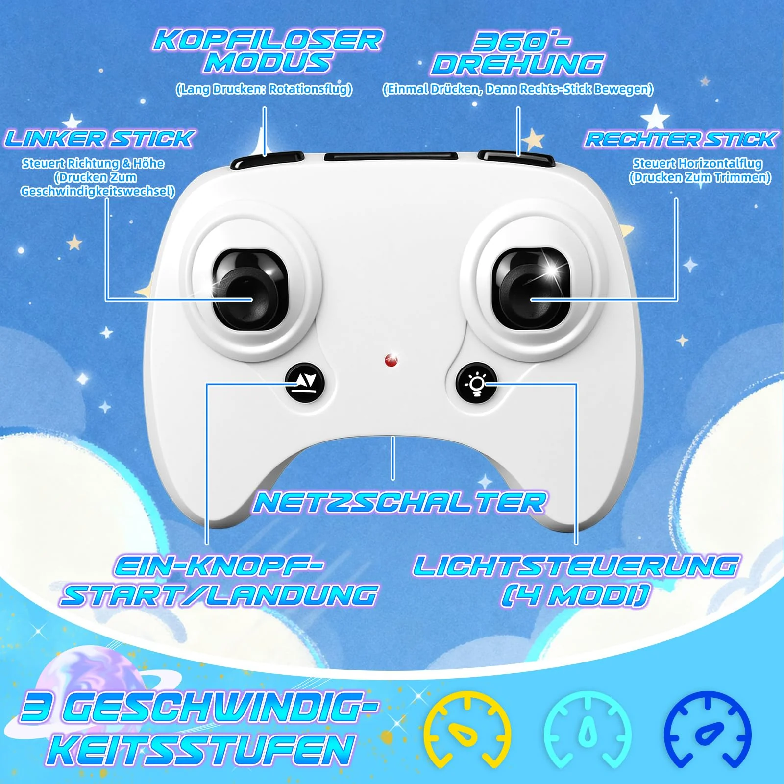 Charmofun Mini Drohne für Kinder, Drone kinder mit 360° Flips, Indoor Outdoor RC Drone mit 4 LED-Licht, 3 Akku, RC Flugzeug Quadrocopter Geschenke für Jungen ab 6 + Jahre und Anfänger - Image 3