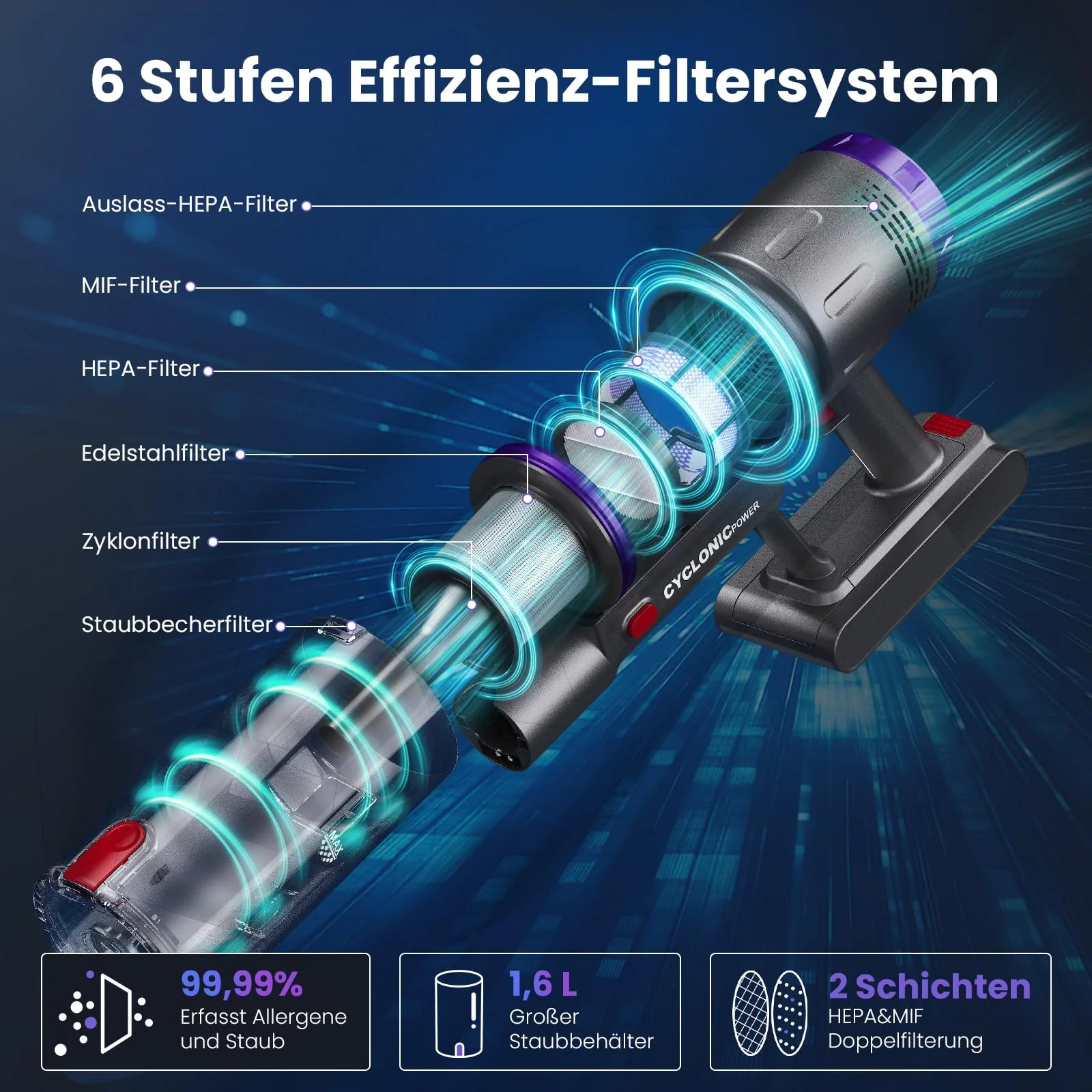 Circlio Akku Staubsauger, 600W/58000Pa/75Min, Laufzeit Staubsauger Kabellos mit Smart LED Display und Ladestation, Selbststehender Akkusauger mit Antitanglebürste für Teppich, Hartboden und Tierhaare - Image 5