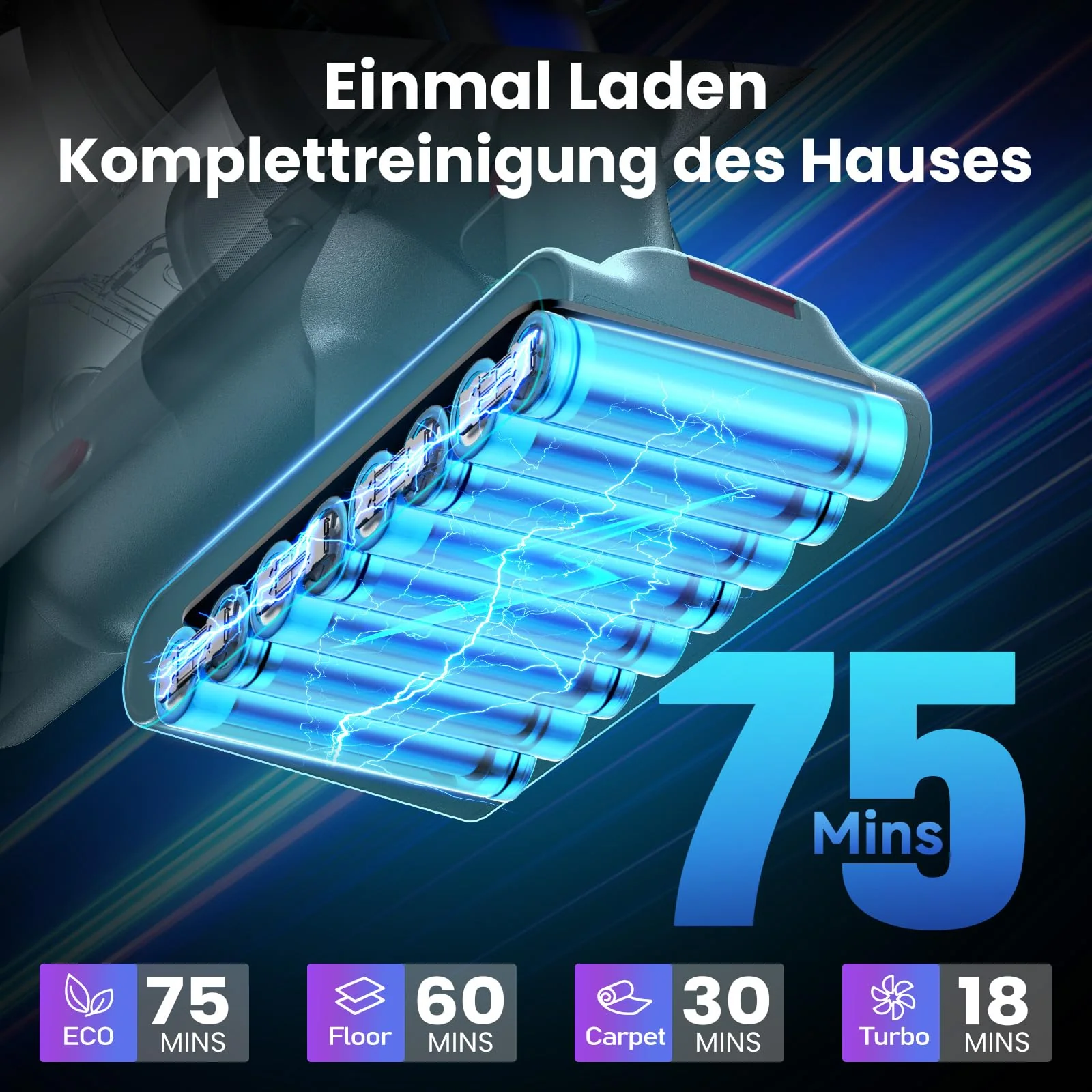 Circlio Akku Staubsauger, 600W/58000Pa/75Min, Laufzeit Staubsauger Kabellos mit Smart LED Display und Ladestation, Selbststehender Akkusauger mit Antitanglebürste für Teppich, Hartboden und Tierhaare - Image 8