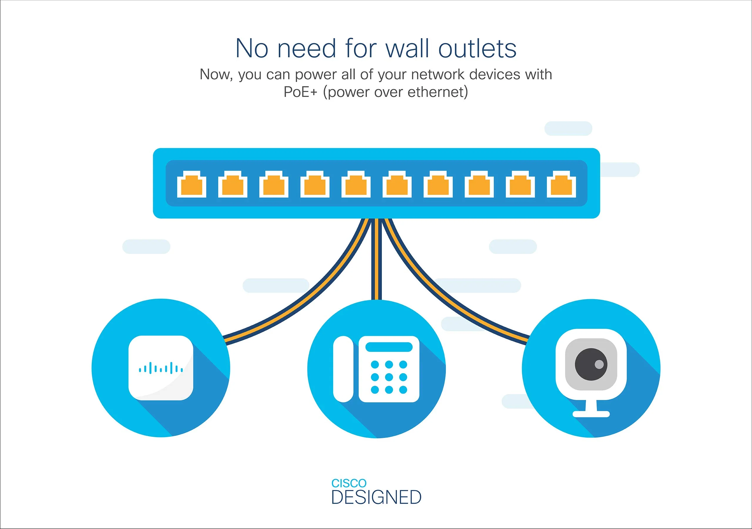 Cisco Business CBS110-8T-D Unmanaged Switch | 8﻿ GE-Ports | Desktop | Ext. Netzteil | Begrenzter Lebenszeitschutz (CBS110-8T-D) - Image 5