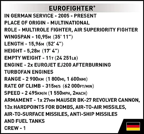 COBI Eurofighter - Image 8