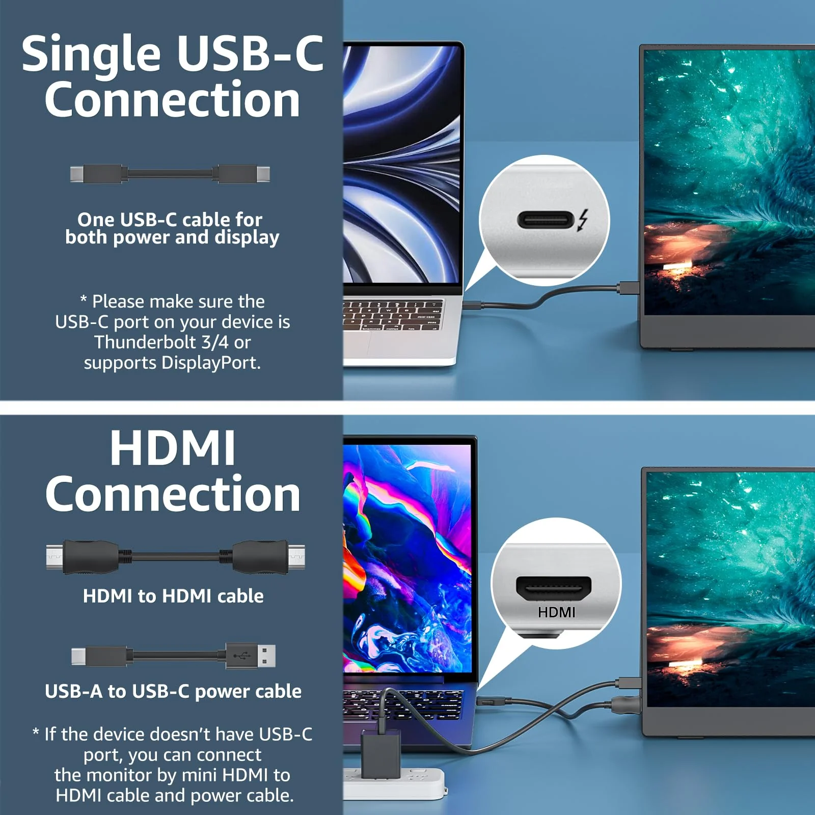 cocopar Tragbarer Monitor 15,6 Zoll FHD HDR FreeSync Zero Frame USB-C-Computerdisplay mit Dual-Typ-C-Mini-HDMI für Laptop-PC-Telefon Mac Surface Xbox PS4-Switch, mit Smart Cover - Image 3