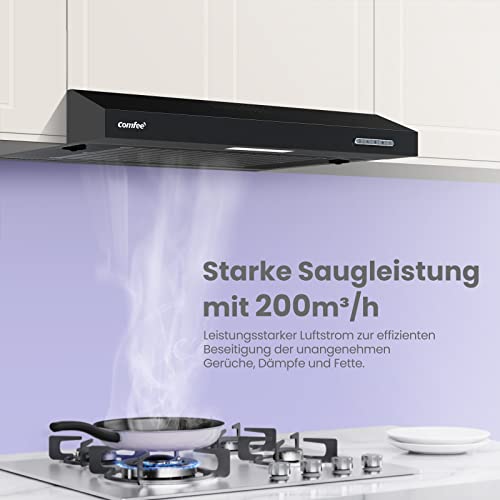 COMFEE' CHU 3.6F17BB 60cm Unterbauhauben Dunstabzugshaube Unterbau mit Edelstahl, abnehmbarem Aluminiumfilter, 200m³/h Luftstrom, 2 Stufen, 1 LED-Licht, Schwarz - Image 8