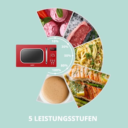 Comfee CMSRO 20 di rd Retro-Mikrowelle mit 8 Automatikmenüs, 5 Leistungsstufen, Schnellkochtaste, 20 l, 800 W, leidenschaftlich rot - Image 5