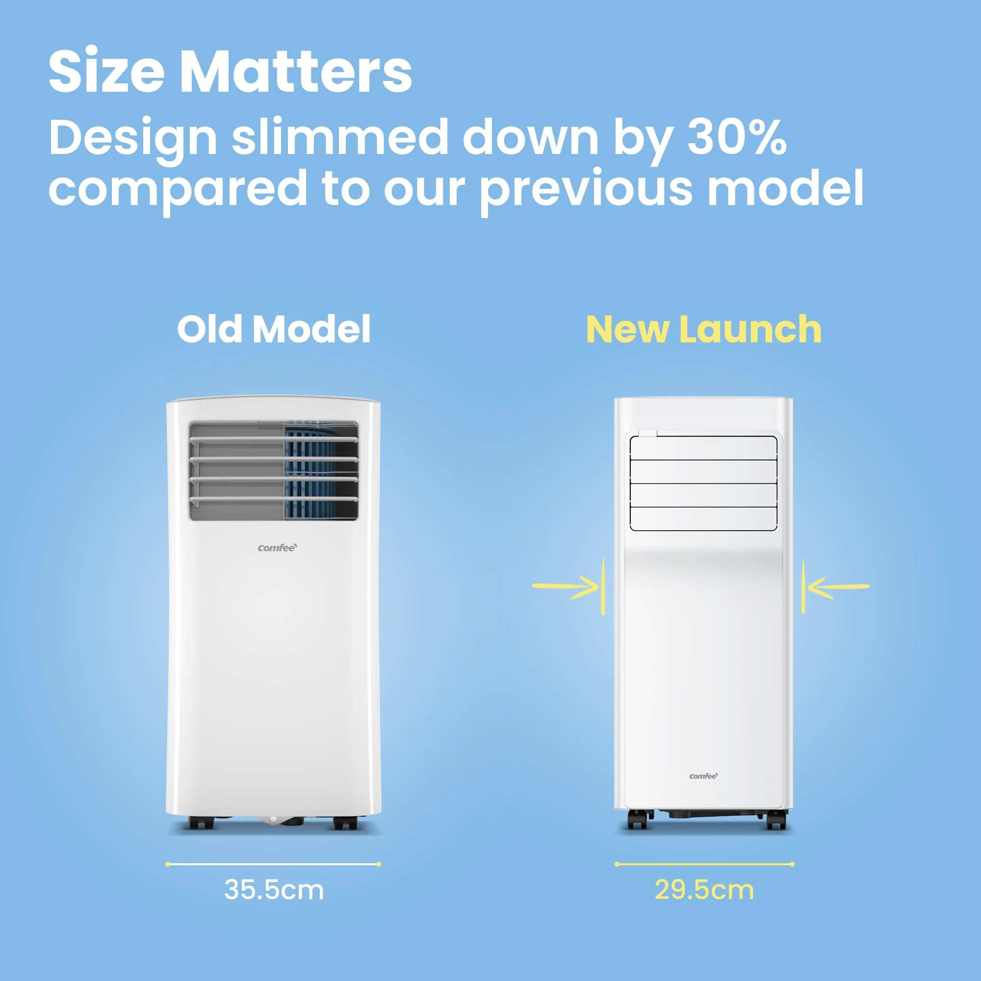 Comfee Mobiles Klimagerät Breezy Cool Pro 2.0,7000 BTU 2,0kW, Kühlen&Ventilieren&Entfeuchten,APP-Steuerung,Raumgröße bis 68m³(25㎡),Mobile Klimaanlage mit Abluftschlauch, - Image 6