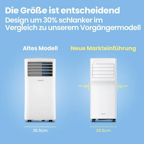 Comfee Mobiles Klimagerät Breezy Cool Pro 2.6,9000 BTU 2,6kW, Kühlen&Ventilieren&Entfeuchten,APP-Steuerung,Raumgröße bis 88m³(33㎡),Mobile Klimaanlage mit Abluftschlauch [Energieklasse A] - Image 6