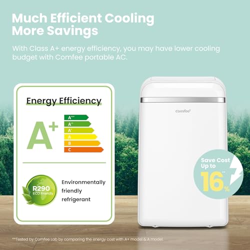 Comfee Mobiles Klimagerät Umweltfreundliches KältemittelPro, 3-in-1 Klimaanlage mit Abluftschlauch, Kühlen und Entfeuchten und Ventilieren, 10000 BTU, 2,9kW, für Räume ca. 80 m³(32 ㎡), EEK A+ - Image 6