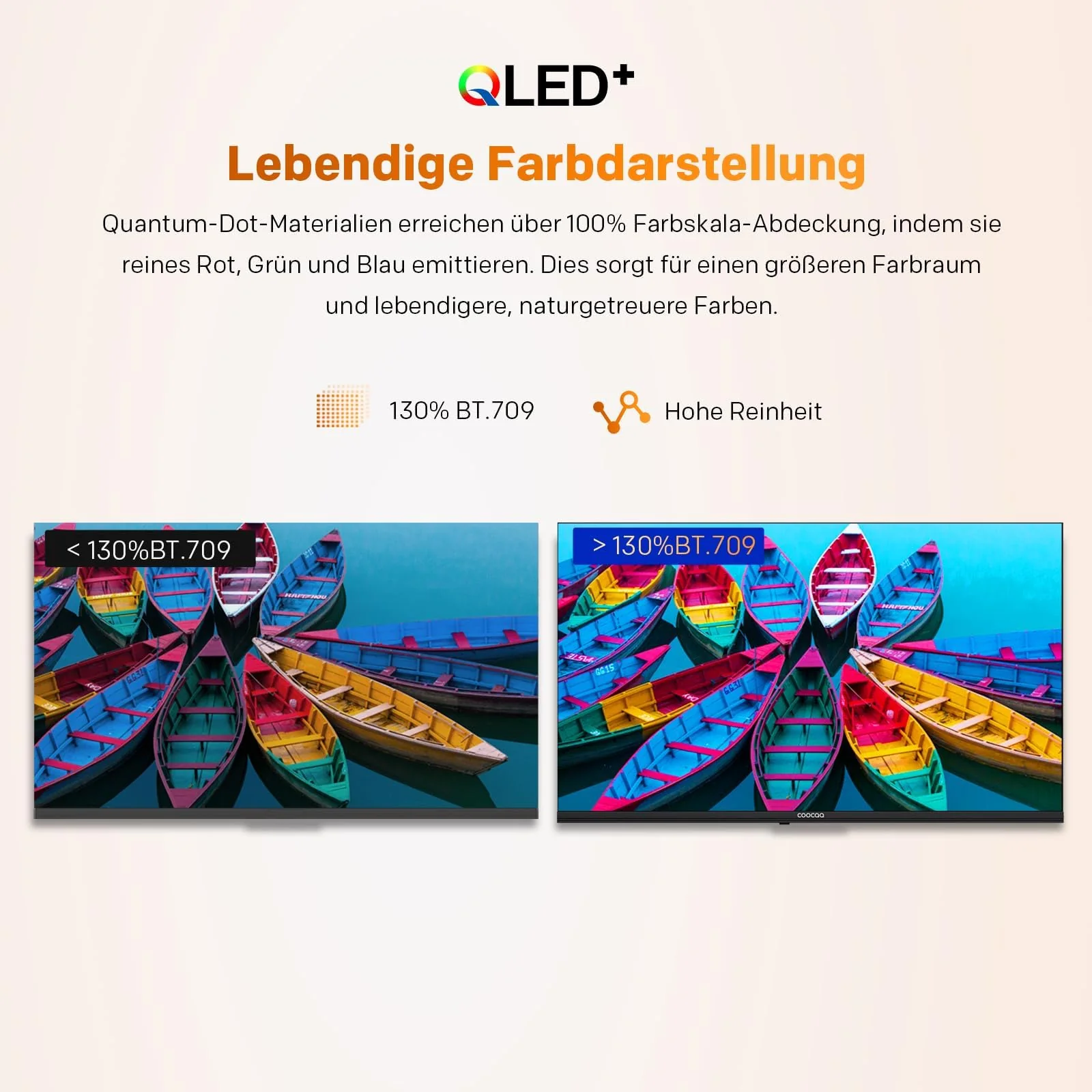 coocaa QLED Smart TV 40 Zoll, 100cm, QLED FHD Fernseher kompatibel mit Google TV, HDR 10, Dolby Audio, Bluetooth 5.1, EyeCare, Google Cast, Triple Tuner DVB-T/-T2/-C/-S/-S2 CI+, 40CGQG40Z, 2026 Model - Image 13