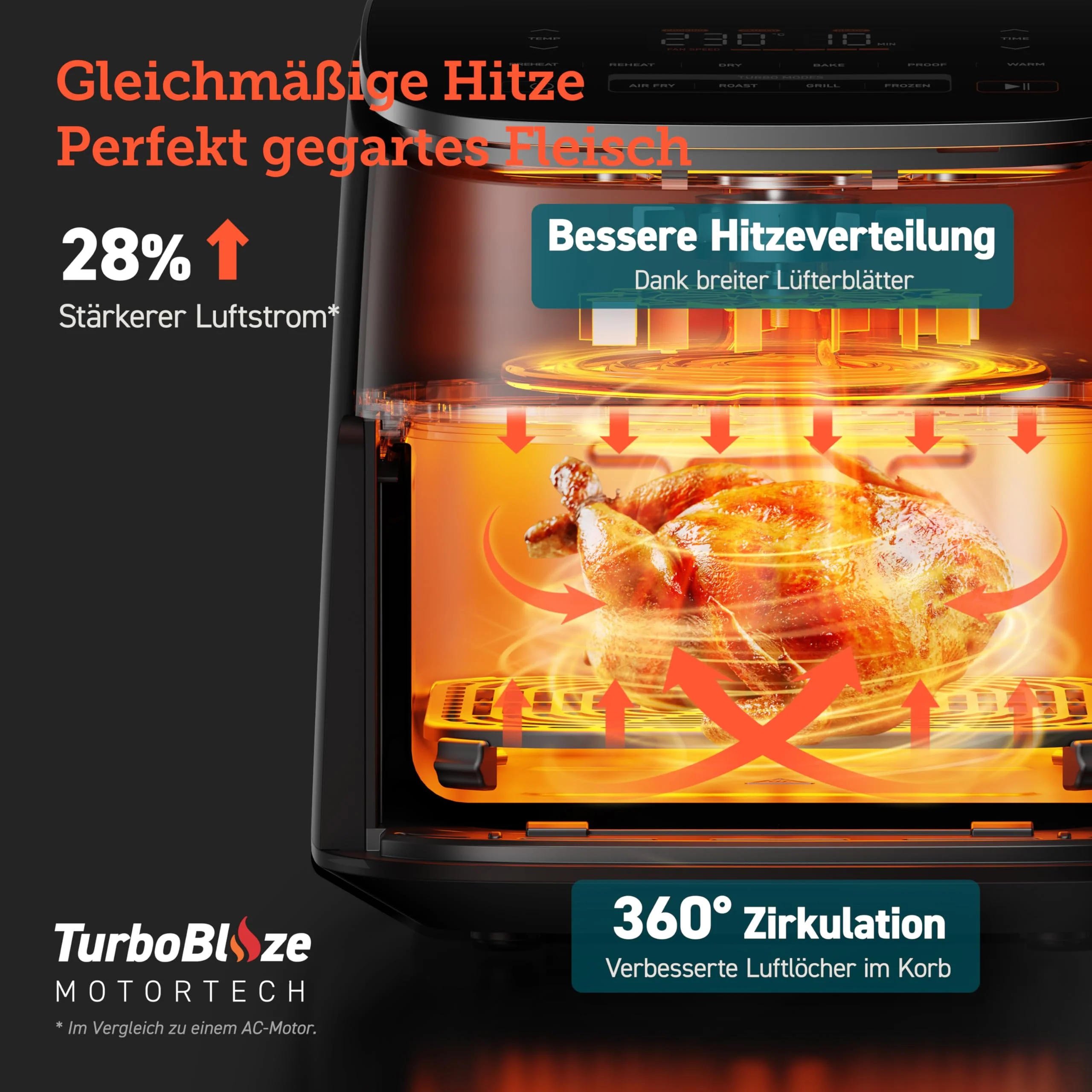Cosori Turboblaze Heißluftfritteuse Airfryer, 9-in-1 Air Fryer XXL 6L, leiser DC Motor mit 5 Geschwindigkeitsstufen+ Cosori Backpapier für Heißluftfritteuse XXL 4-7,3 L, 100 Stück 20 cm - Image 3