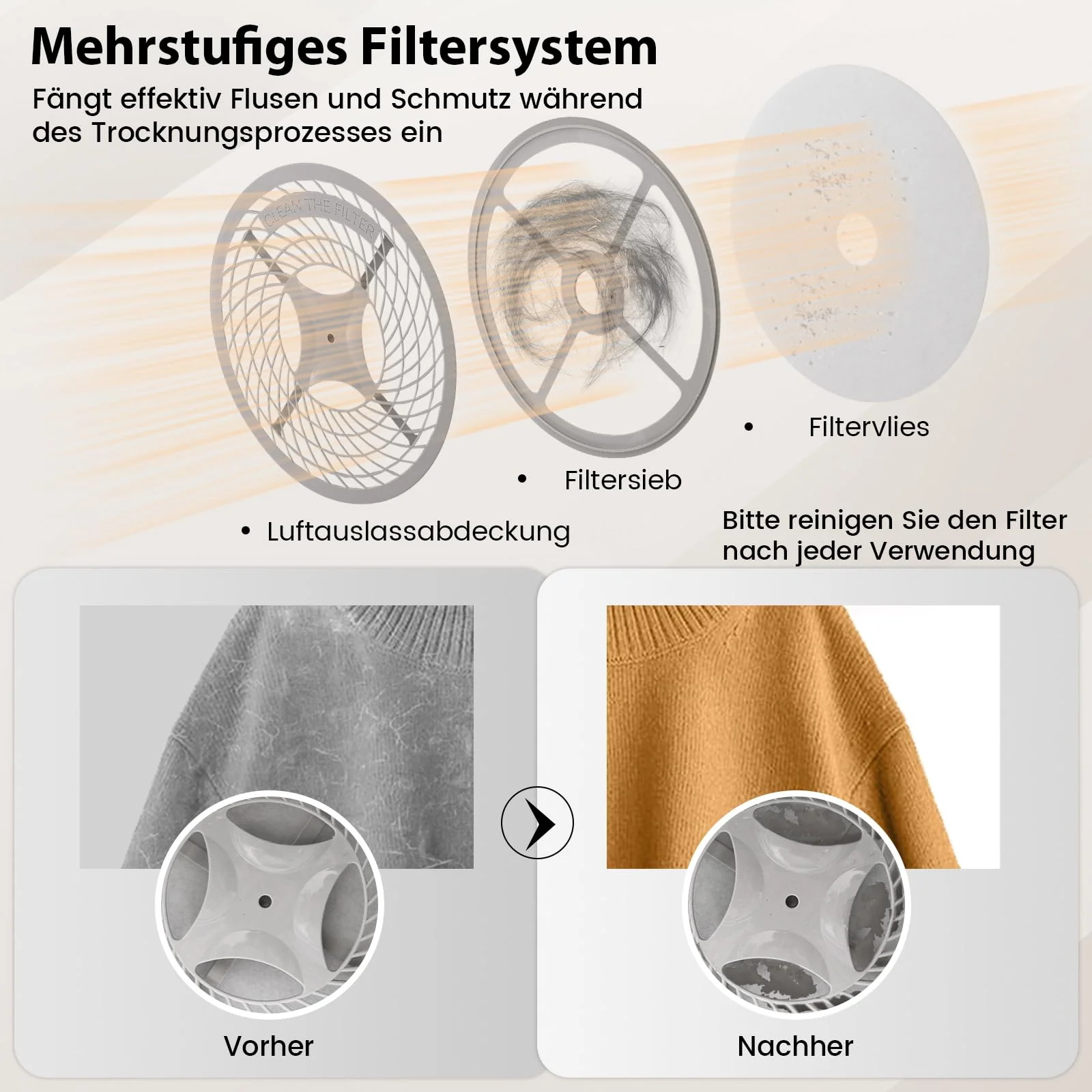 COSTWAY Mini Wäschetrockner 5KG, 5 Programme, bis zu 69℃, Ablufttrockner mit Überhitzungsschutz und Mehrfachfiltration, Trockner für Wohnmobile, Wohnheime und Zuhause, 800W - Image 4