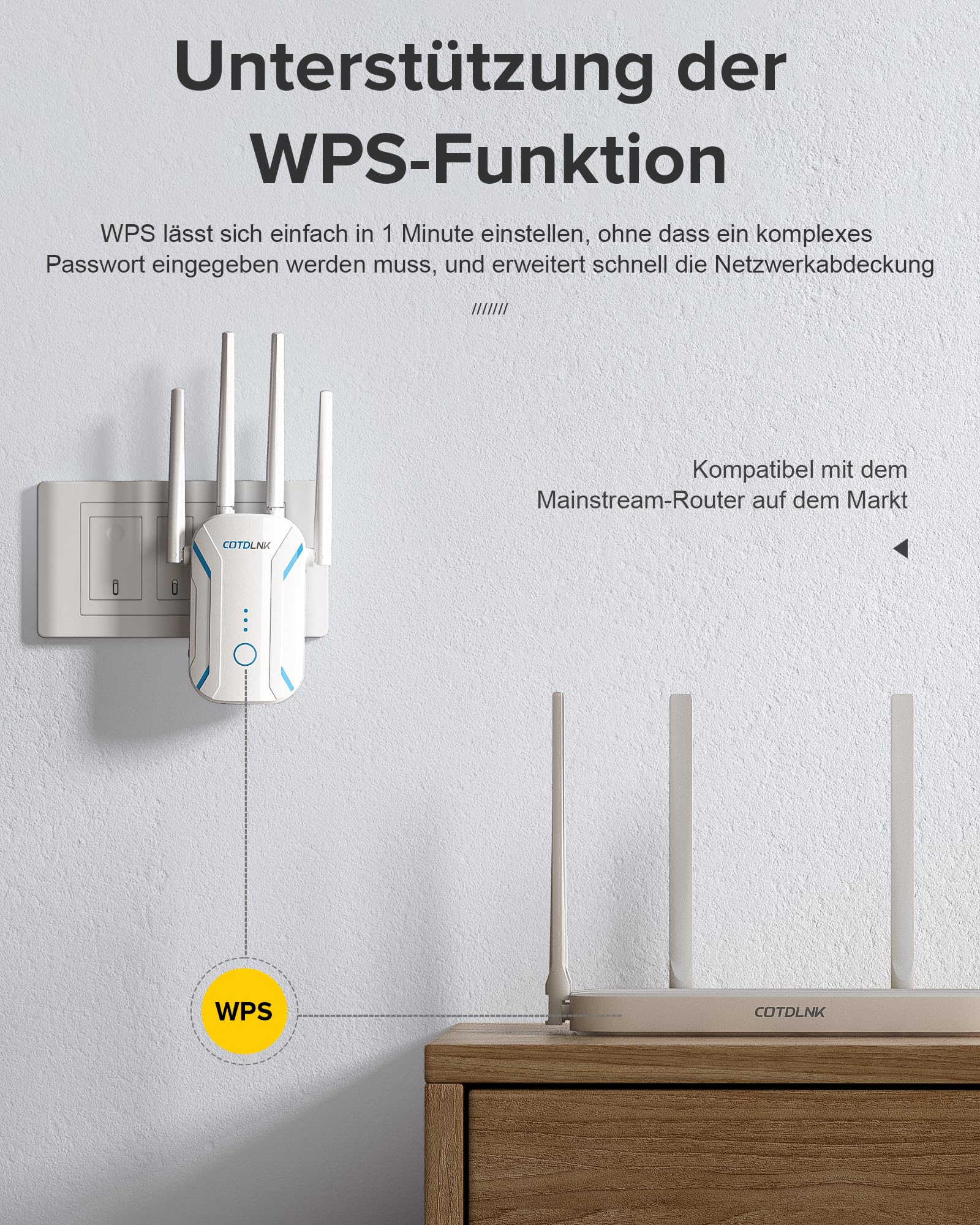 COTDLNK 2025 WLAN Verstärker für Home WLAN Repeater 1200 Mbit/s 5GHz & 2,4GHz Dual Band WiFi Internet Verstärker WiFi Repeater, einfache Einrichtung, EU-Stecker - Image 2