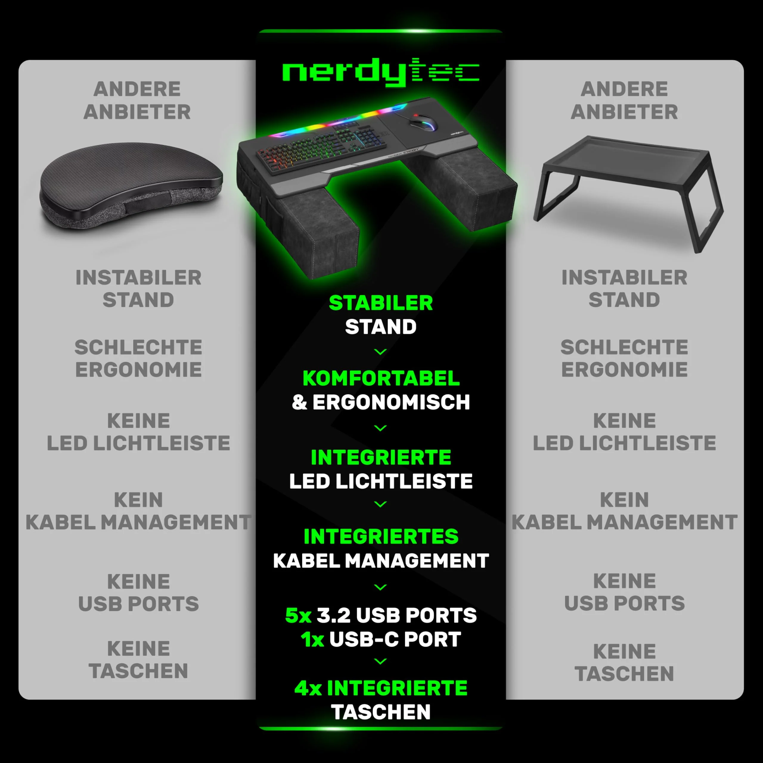 Couchmaster CYCON³ Black HORIZONLIGHT Bar - Ergonomisches Gaming Lapdesk für Couch & Bett - USB Hub Gaming Lapboard - Groß & Stabil (für PC, PS4/5, Xbox One/Series X, Laptops) - Image 7