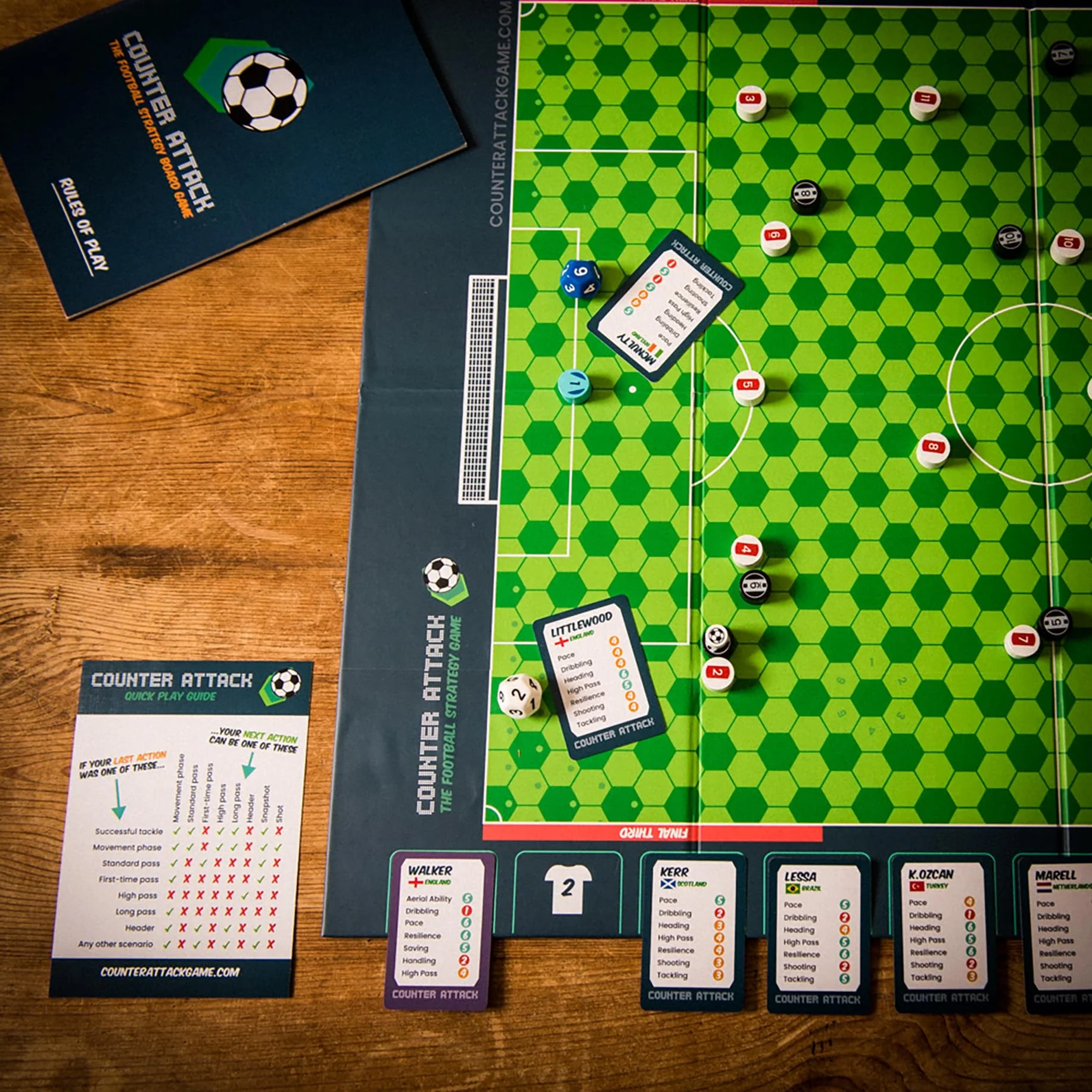 Counter Attack: das fußball-strategie-brettspiel - Image 6