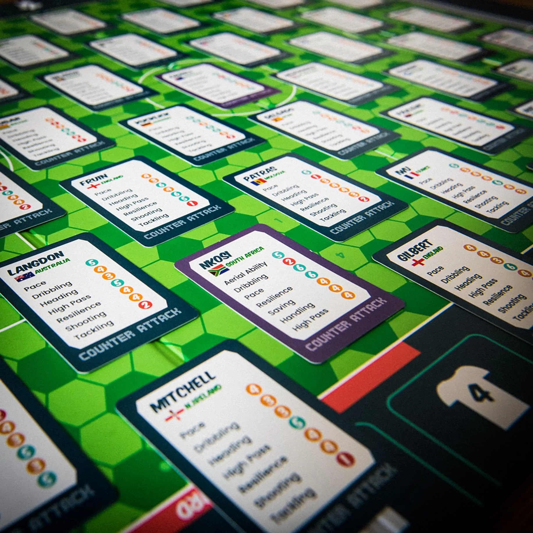 Counter Attack: das fußball-strategie-brettspiel - Image 7
