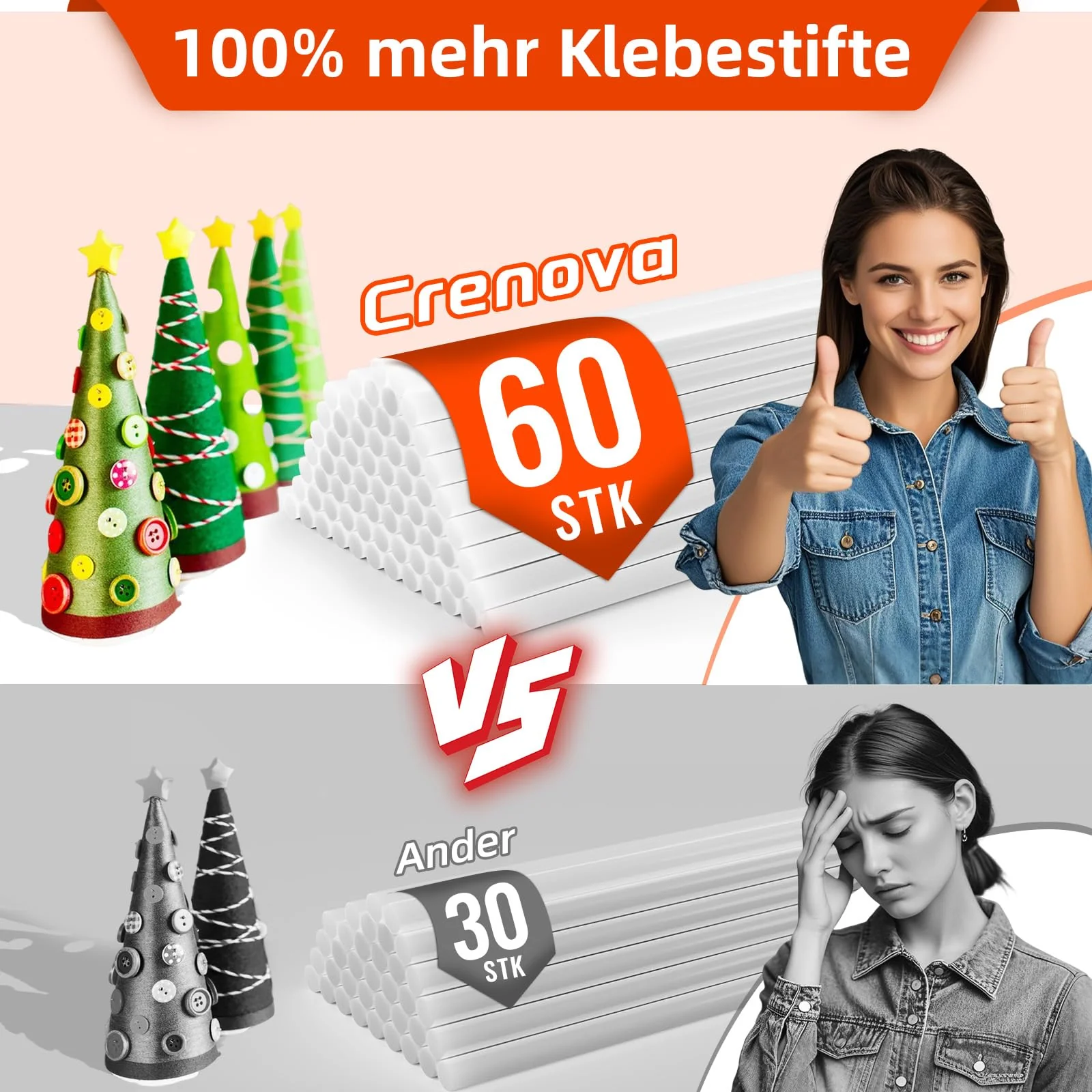 Crenova Feuerfest Heißklebepistole Klebepistole + 60 Mini Heißklebesticks Transparente Klebesticks für DIY Kleine Handwerk und schnelle Reparaturen in Haus & Büro, 20Watt Klebepistolen - Image 6