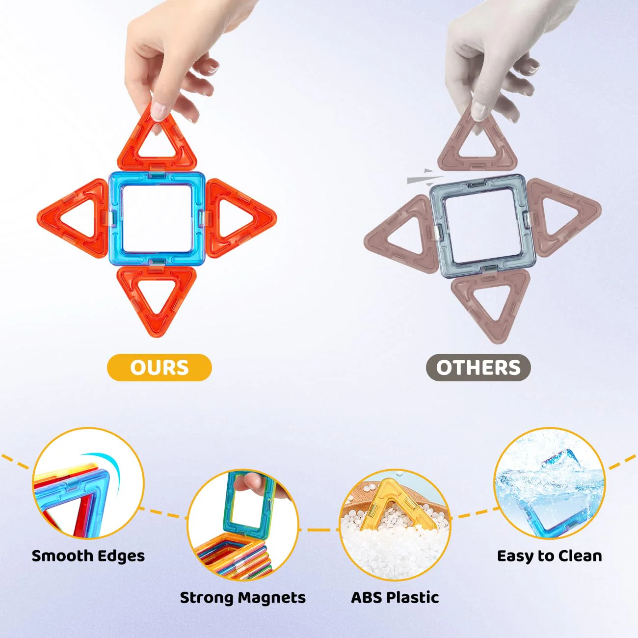 Crenova Magnetische Bausteine 50 Tile, Magnetspiel STEM Magnetbausteine, Montessori Spielzeug ab 3 Jahre, Magnete Kinder Geschenk Spielzeug ab 3 4 5 6 7 8Jahren für Jungen und Mädchen - Image 5