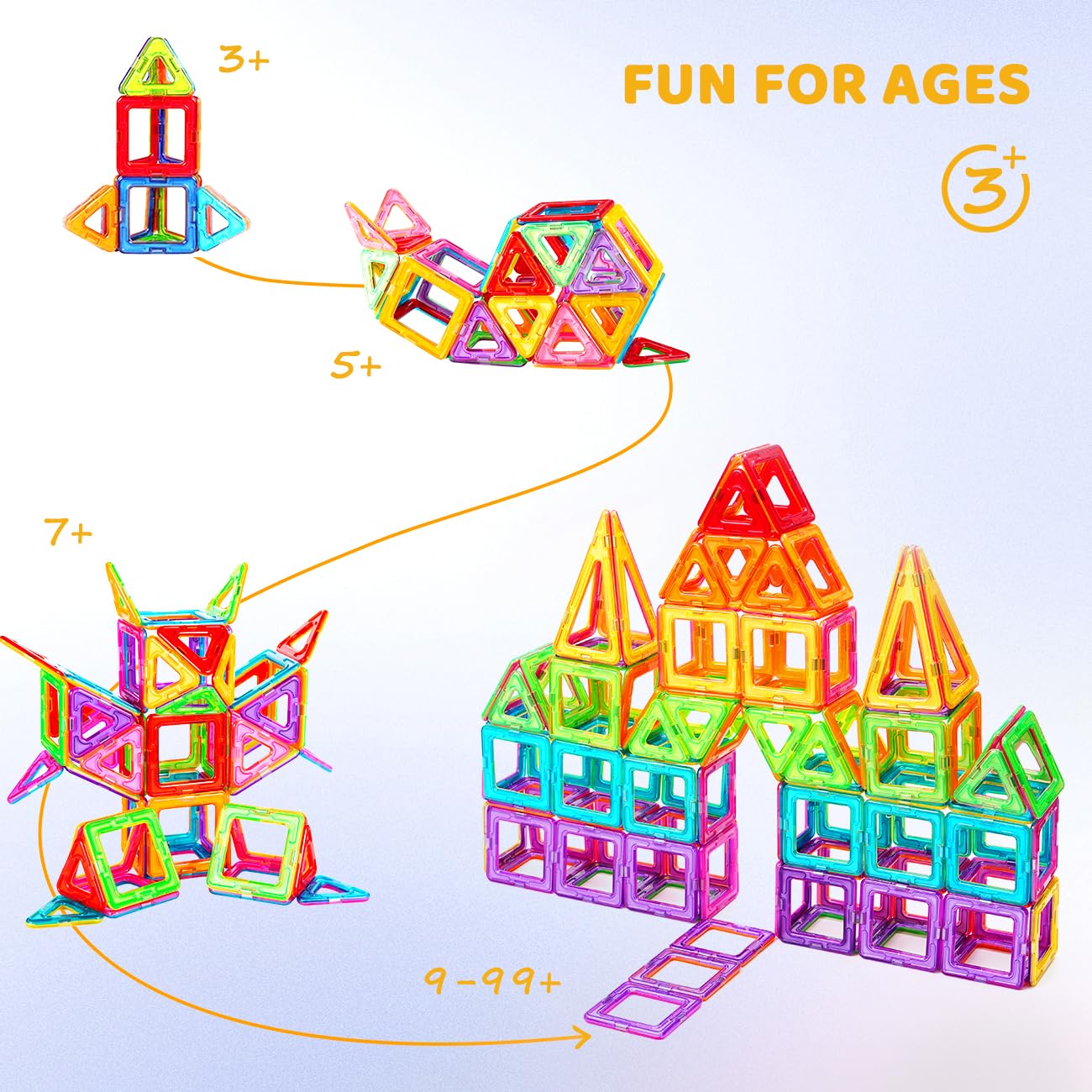Crenova Magnetische Bausteine 50 Tile, Magnetspiel STEM Magnetbausteine, Montessori Spielzeug ab 3 Jahre, Magnete Kinder Geschenk Spielzeug ab 3 4 5 6 7 8Jahren für Jungen und Mädchen - Image 6