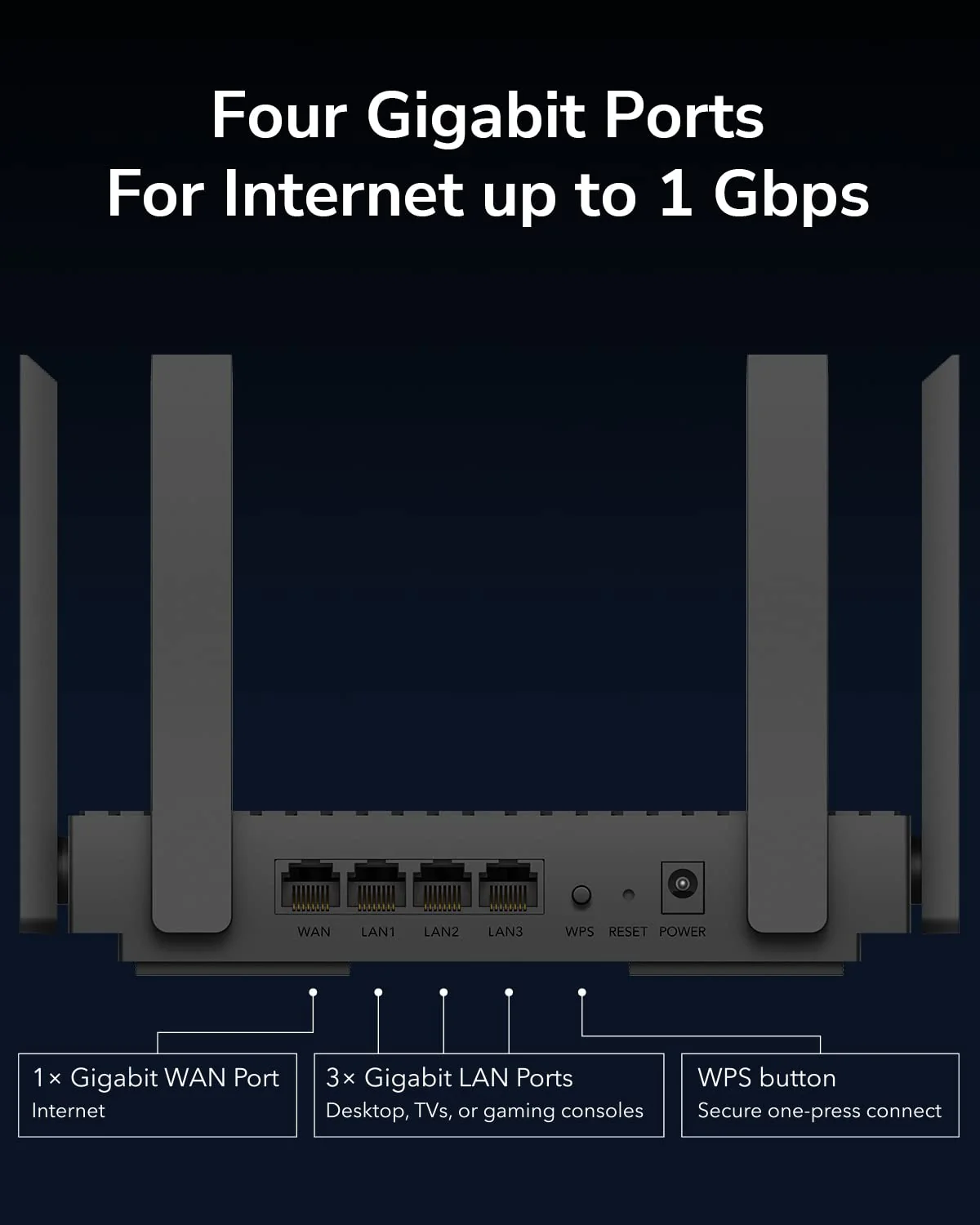 Cudy WR3000 AX3000 Dual Band Wi-Fi 6 Maschen-Router, 160MHz, Mu-Mimo, Ofdma, WireGuard, OpenVPN, Wpa3 - Image 7
