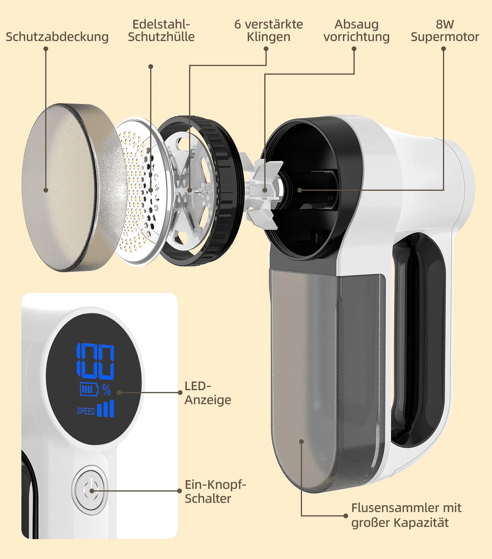 CuieTuee Elektrischer Fusselrasierer mit LED USB-Ladefunktion 3-Gang Einstellbar 2000mAh Lint Remover Fabric Shaver Fusselentferner Kleidung Fuselrasier Entfussler für Kleidung Flusenentferner-Weiß - Image 7