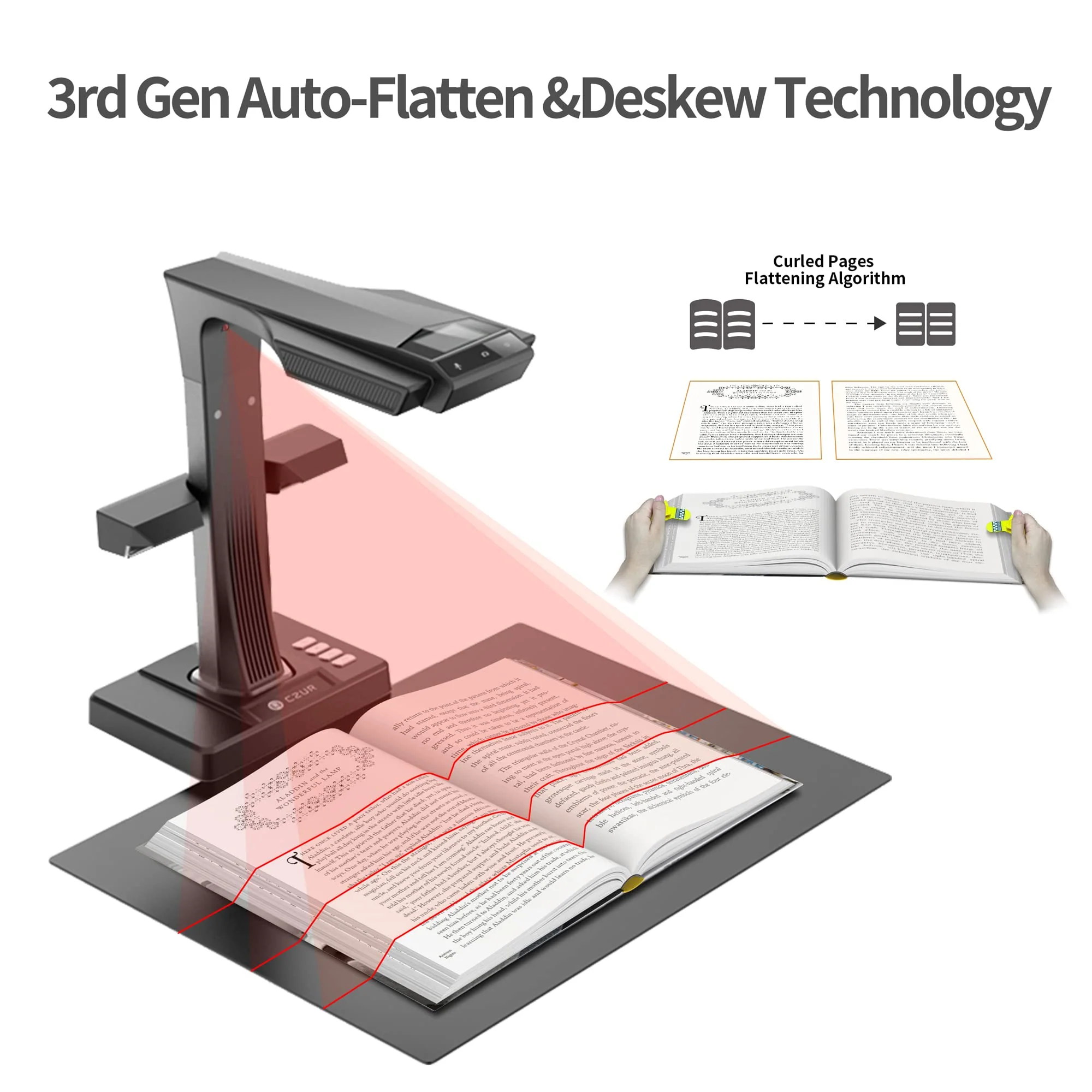 CZUR ET24 Pro Professioneller 24MP Buchscanner mit HDMI,HD Dokumentenscanner A3 Scanner mit Laser Verflachungstechnologie OCR Dokumentenkamera Visualizer für Windows, macOS und Linux - Image 4