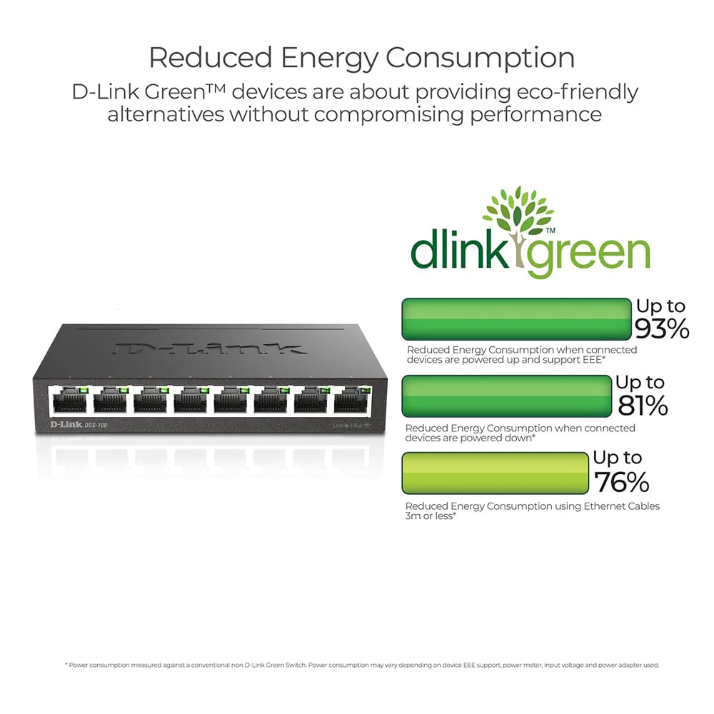 D-Link DGS-108 8-Port Layer2 Gigabit Switch (bis zu 2000 Mbit/s Datenübertragung pro Port, Non-Blocking-Architektur, lüfterlos, Metallgehäuse) schwarz - Image 5