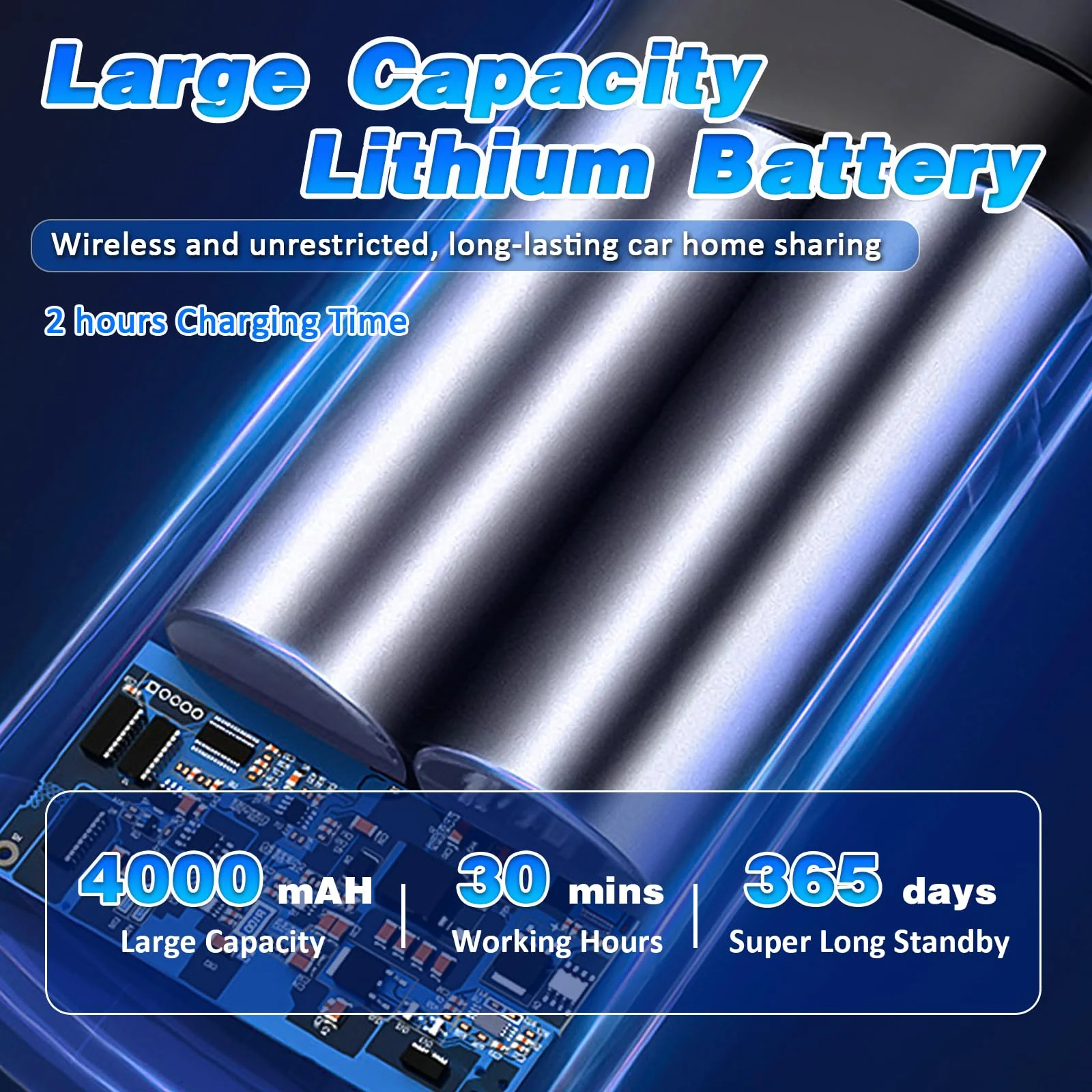 D-Lumina Handstaubsauger,15000PA kabelloser Handstaubsauger Akku mit USB-C Schnellladung,Auto Staubsauger Stark Waschbar mit HEPA-Filter,Hand Vacuum Cleaner für Auto/Haus/Haustiere - Image 3