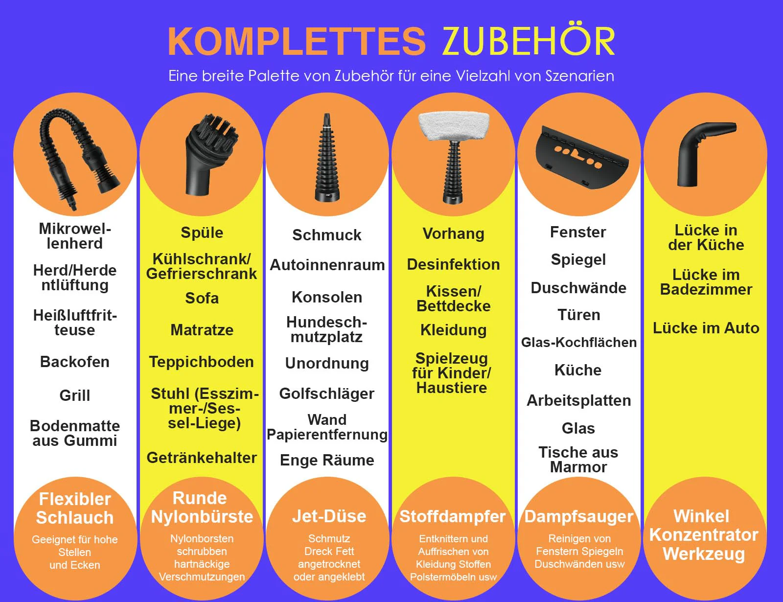 Dampfreiniger, Dampfreiniger Boden mit 10 Zubehörteilen, 3,5 Bar Dampfdruck 380 ml 1050W – Dampfreiniger Handgerät Für Böden Polstermöbel Fugen und Autos, Entfernt Schmutz und Fett - Image 4