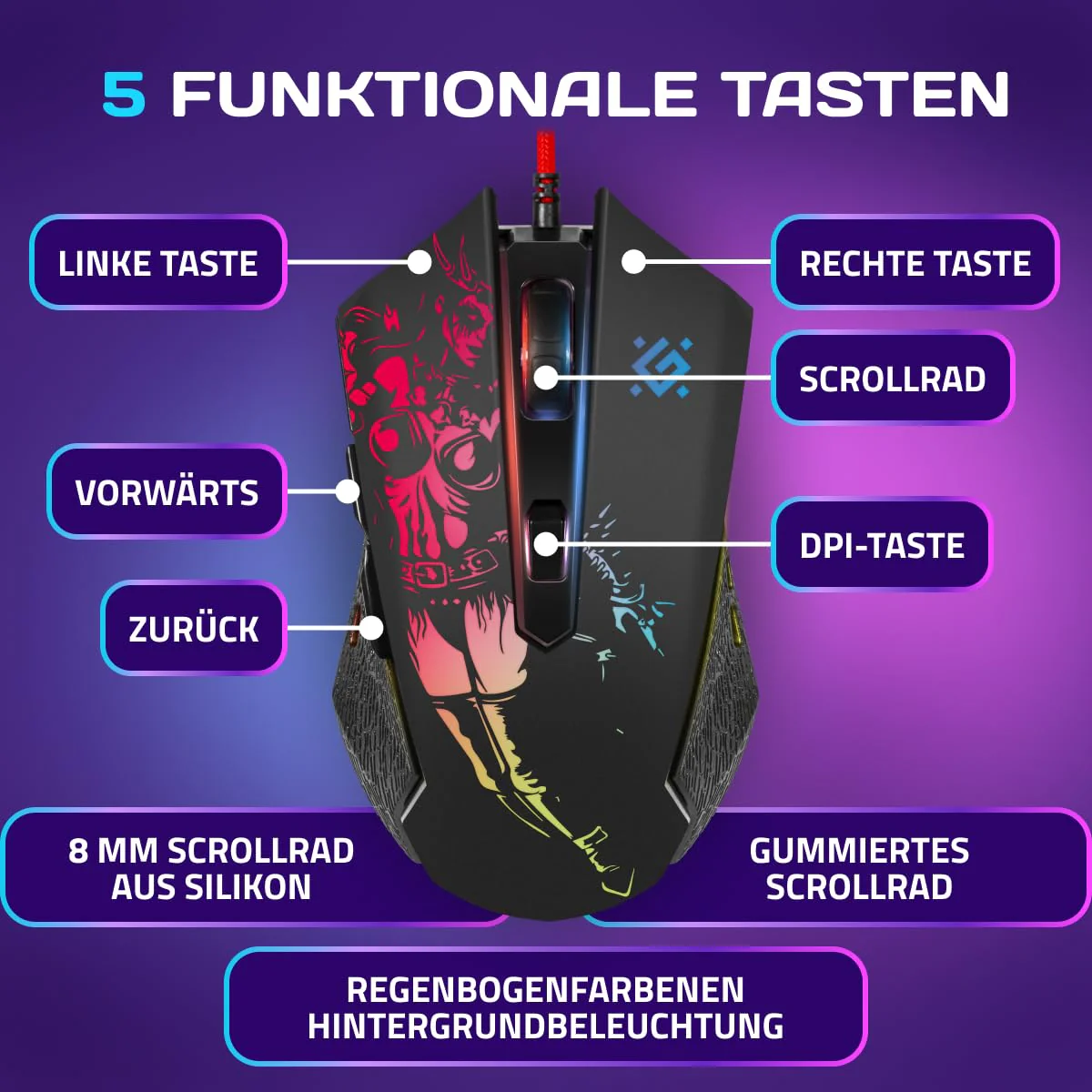 Defender Sin’Sister GM-933 Gaming Maus - Ergonomische, Kabelgebundene PC Maus mit Seitentasten, 7200 DPI Sensor, 6 DPI-Einstellungen, RGB-Beleuchtung, 5 programmierbare Tasten, USB, PC/Mac, Schwarz - Image 12