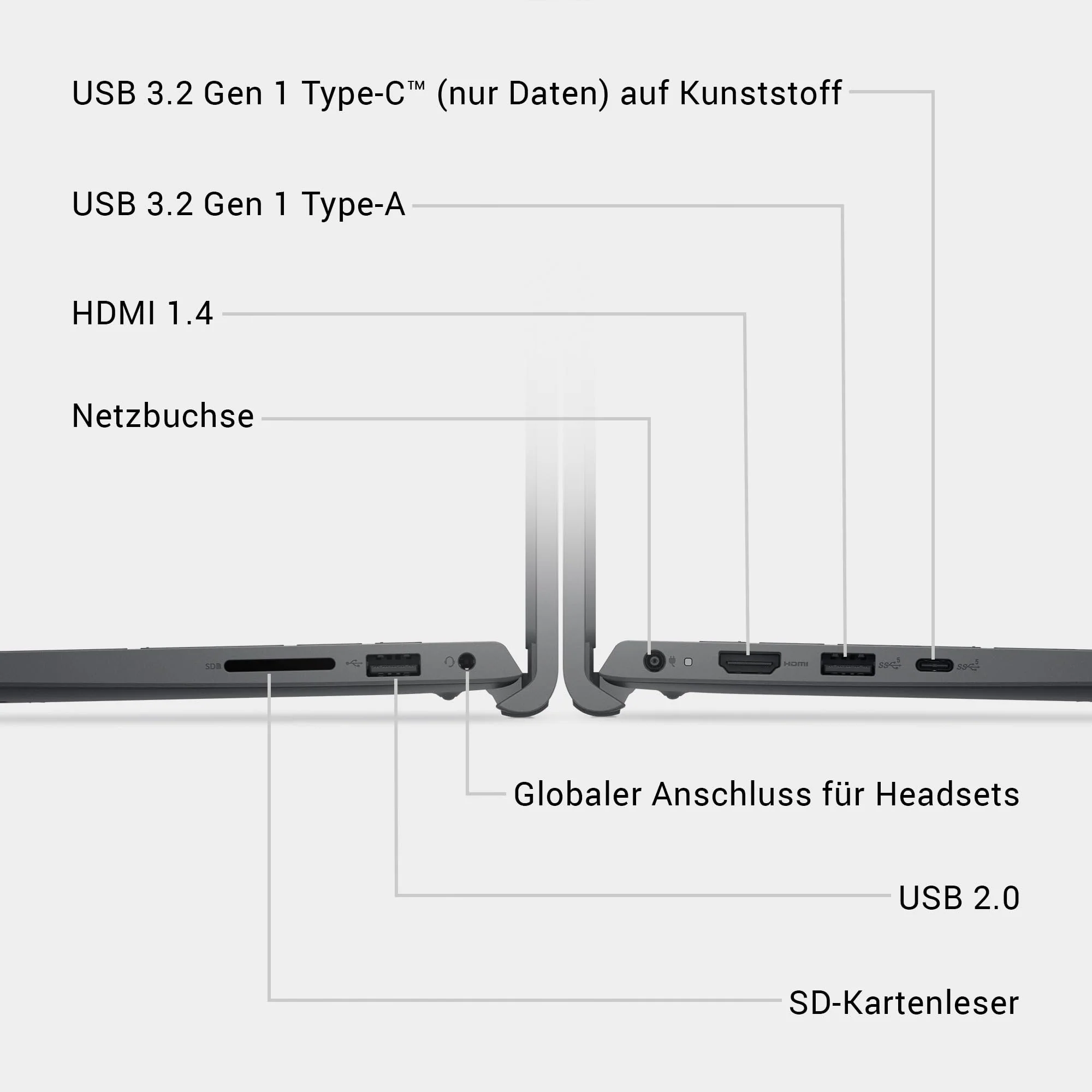 Dell 15 Laptop DC15250 15,6" FHD (1920 x 1080) 120Hz, Intel Core i5-1334U, Intel UHD Grafik, 16GB DDR4 RAM, 512GB SSD, Windows 11 Home, QWERTZ-Tastatur – Schwarz - Image 6