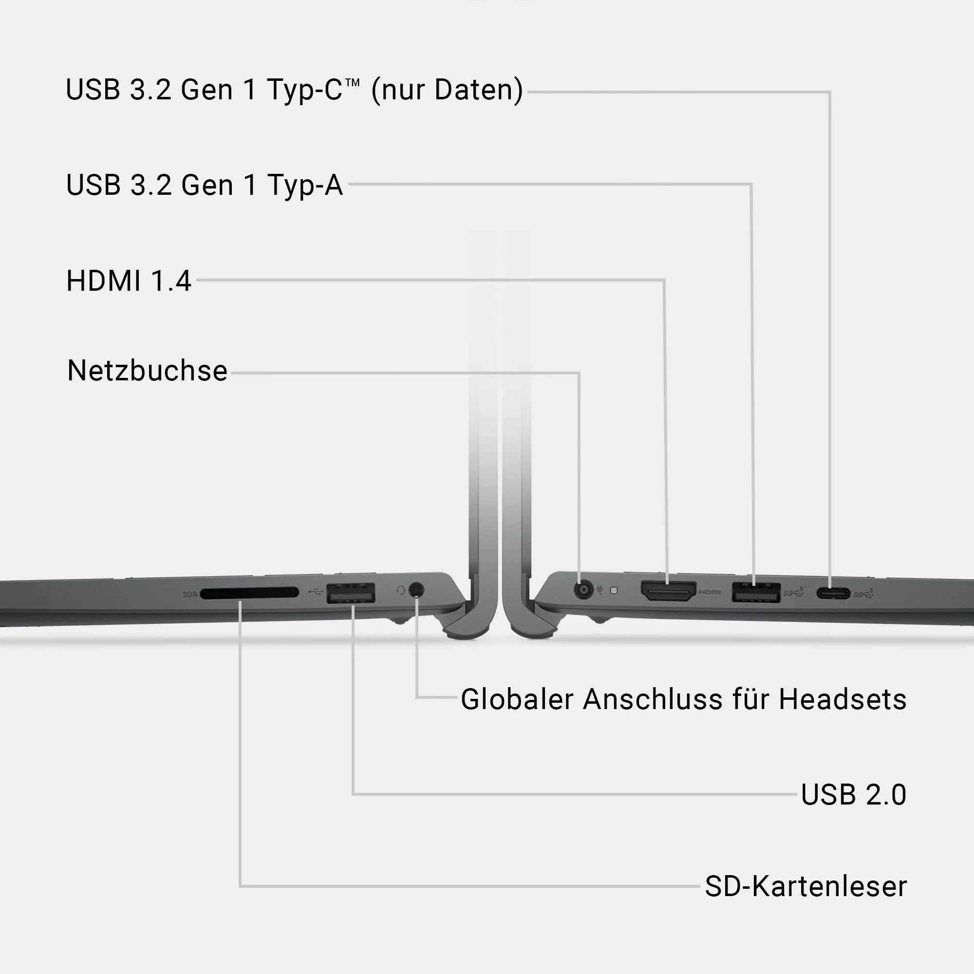 Dell 15 Laptop DC15255 15.6" FHD (1920 x 1080) 120Hz, AMD Ryzen 7 7730U, AMD Radeon Graphics, 16GB DDR4 RAM, 1TB SSD, Windows 11 Home, QWERTZ Backlit Keyboard - Black - Image 6