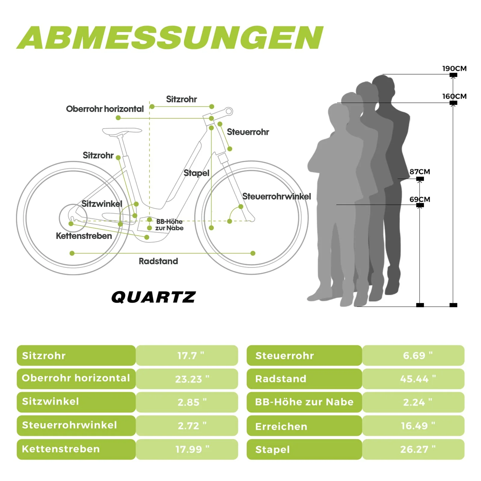 DERUIZ E-Bike 28 Zoll E Bike Damen Elektrofahrrad Herren Pedelec Citybike, 250W/48V/13,4AH 40N.m BAFANG Motor, Trekking Ebike Cityrad für Damen, 25km/h, QUARTZ Grey - Image 2