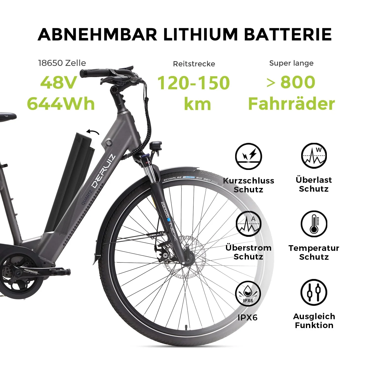 DERUIZ E-Bike 28 Zoll E Bike Damen Elektrofahrrad Herren Pedelec Citybike, 250W/48V/13,4AH 40N.m BAFANG Motor, Trekking Ebike Cityrad für Damen, 25km/h, QUARTZ Grey - Image 8