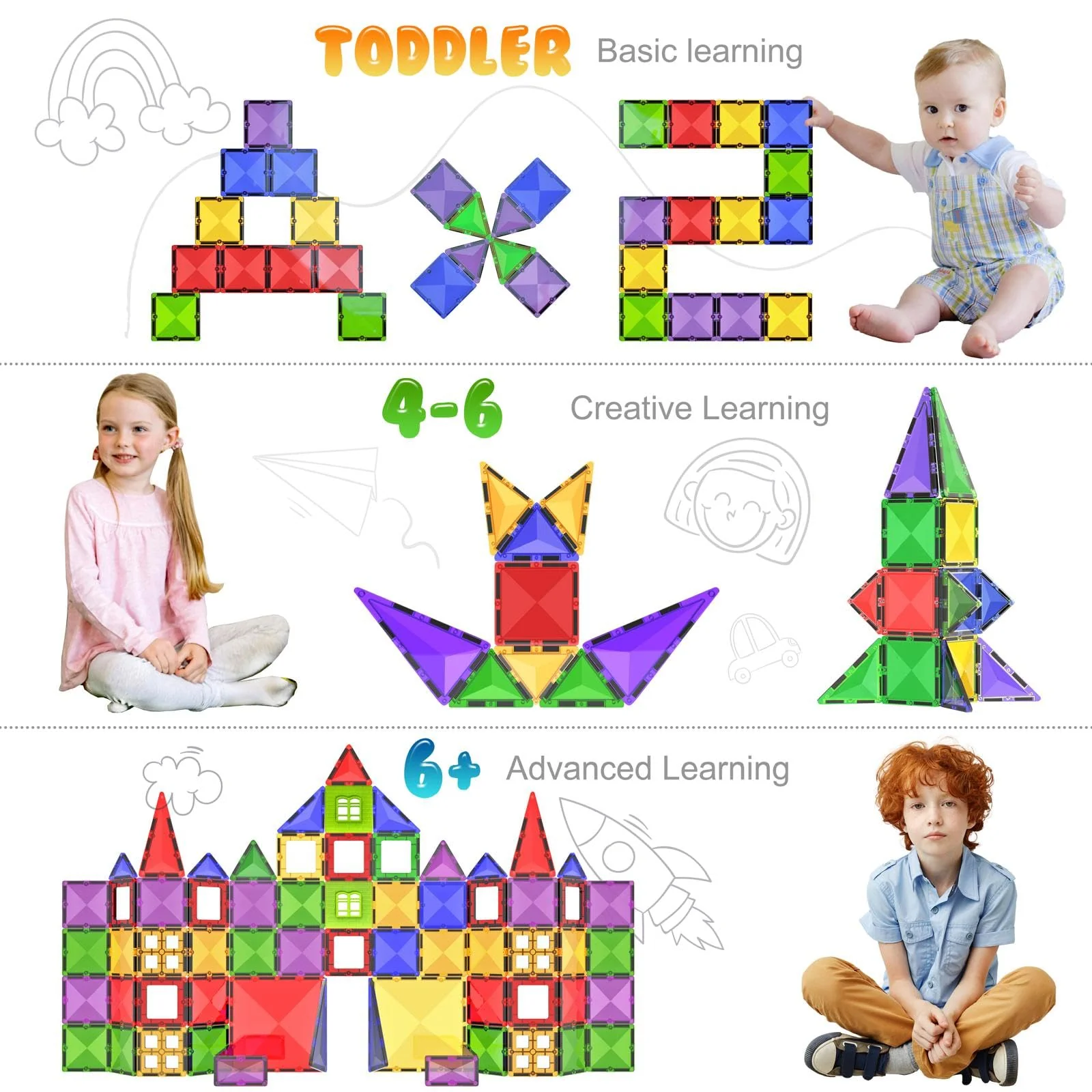 Desire Deluxe Magnetische Bausteine Magnet Montessori Spielzeug für Kinder, Magnetbausteine für Jungen und Mädchen, 3 4 5 6 7 8 Jahre alt, 57pc Set - Image 8