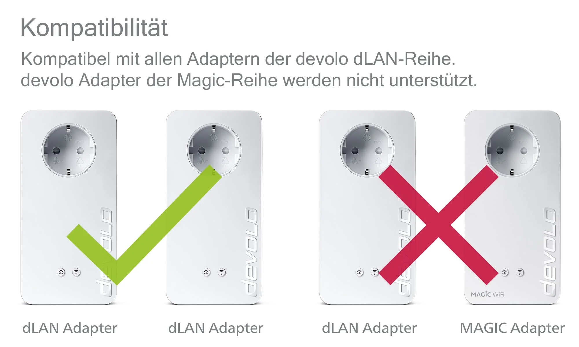 devolo 9383 WLAN Powerline Adapter, dLAN 1200+ WiFi ac Erweiterungsadapter -bis zu 1.200 Mbit/s, Mesh WLAN, WLAN Steckdose, 2x Gigabit LAN Anschluss, weiß - Image 11