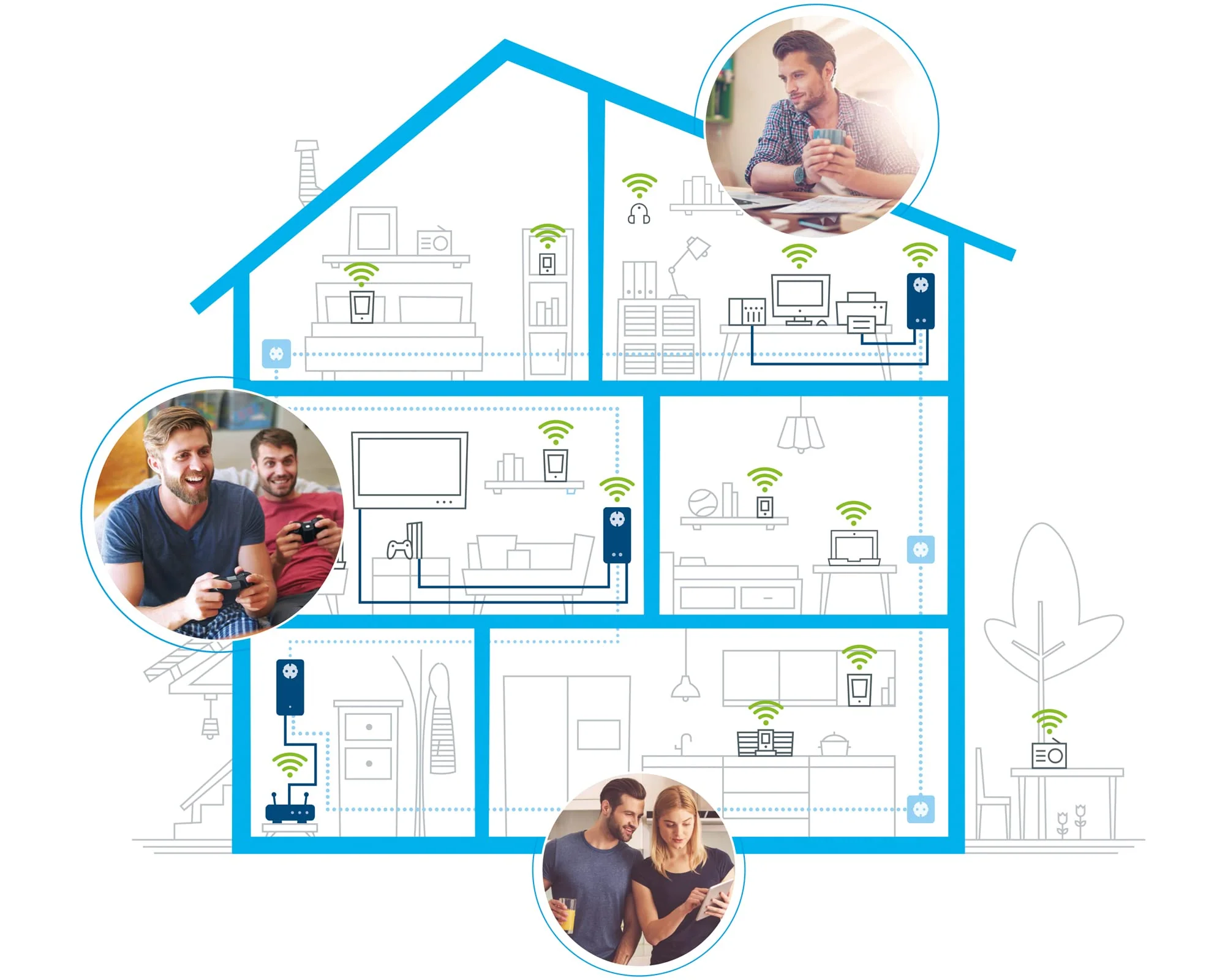 devolo 9383 WLAN Powerline Adapter, dLAN 1200+ WiFi ac Erweiterungsadapter -bis zu 1.200 Mbit/s, Mesh WLAN, WLAN Steckdose, 2x Gigabit LAN Anschluss, weiß - Image 7