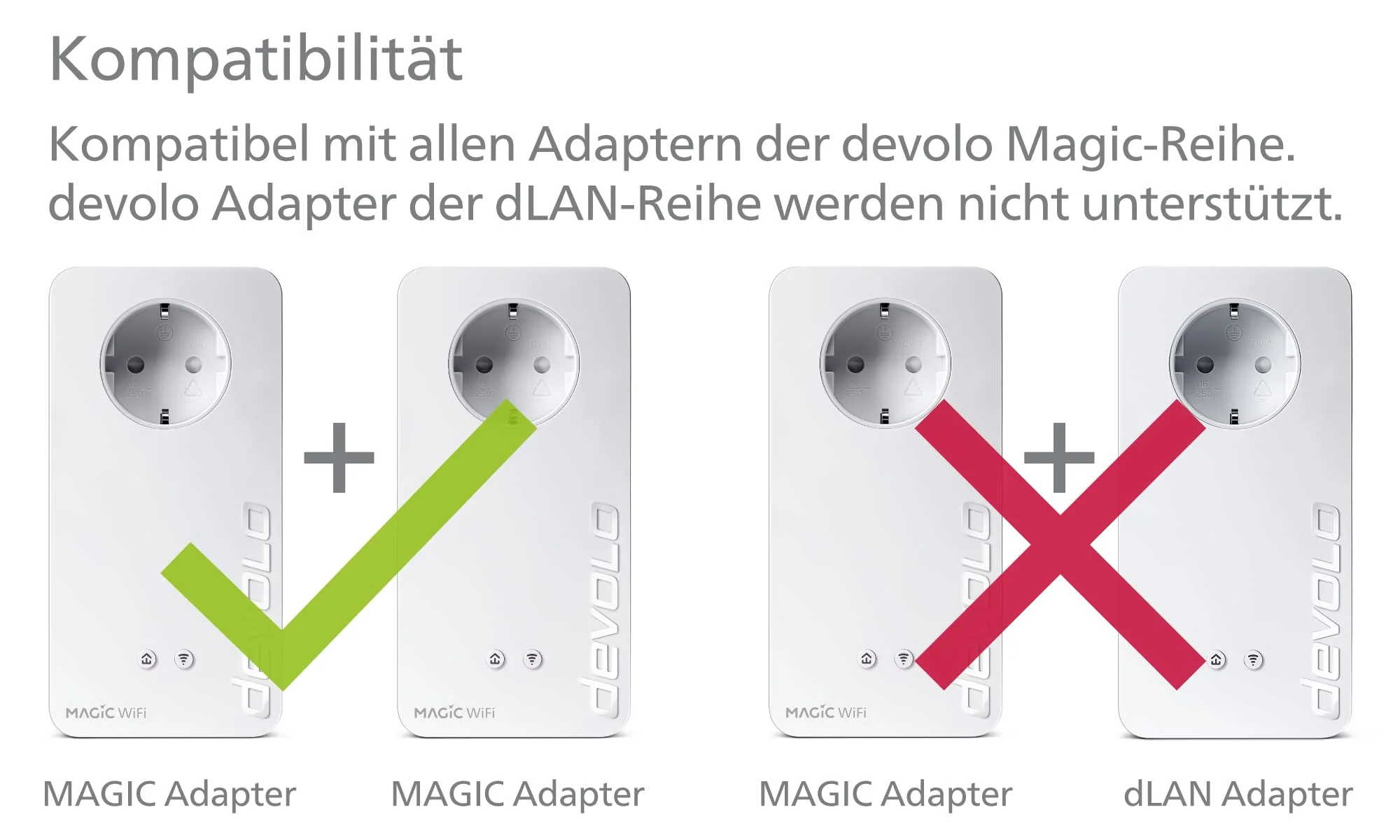 devolo Magic 1 LAN Starter Kit, LAN Powerline Adapter, bis zu 1.200 Mbit/s, 1x Gigabit LAN Anschluss, ideal für Homeoffice, dLAN 2.0, weiß - Image 5