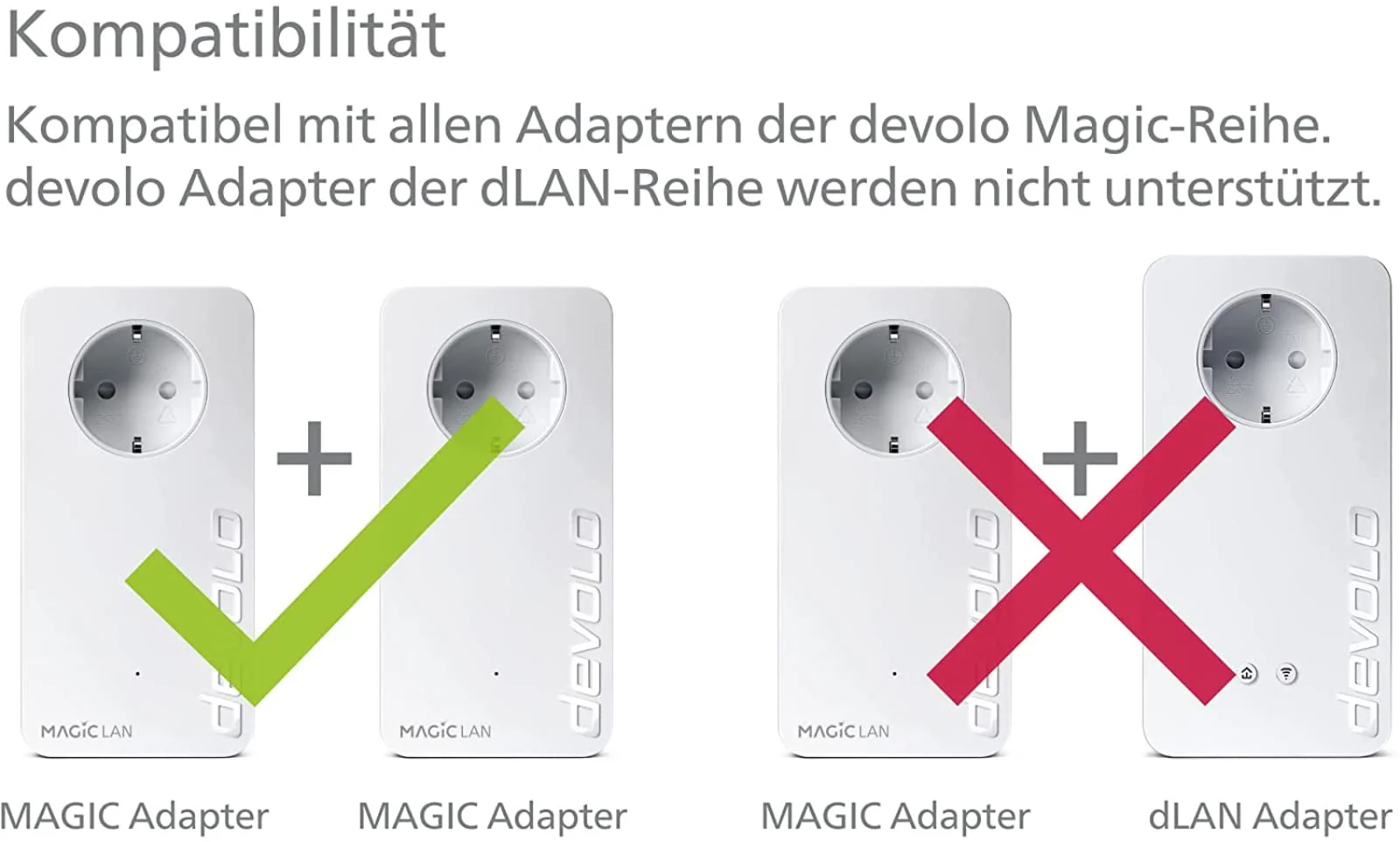 devolo Magic 2 LAN Erweiterungsadapter, LAN Powerline Adapter, bis zu 2.400 Mbit/s, 1x Gigabit LAN Anschluss, ideal für Homeoffice, dLAN 2.0, weiß - Image 2