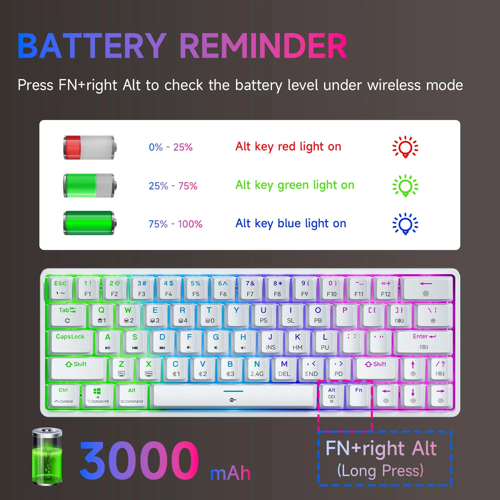 Dierya DK63 Gaming Tastatur,60% Kabellos Mechanische Tastatur mit Bluetooth/2.4G/Typ-C,Compact 63 Tasten Anti-Ghosting,RGB-Hintergrundbeleuchtung,US Layout,Clicky Blue Switch,weiße - Image 4