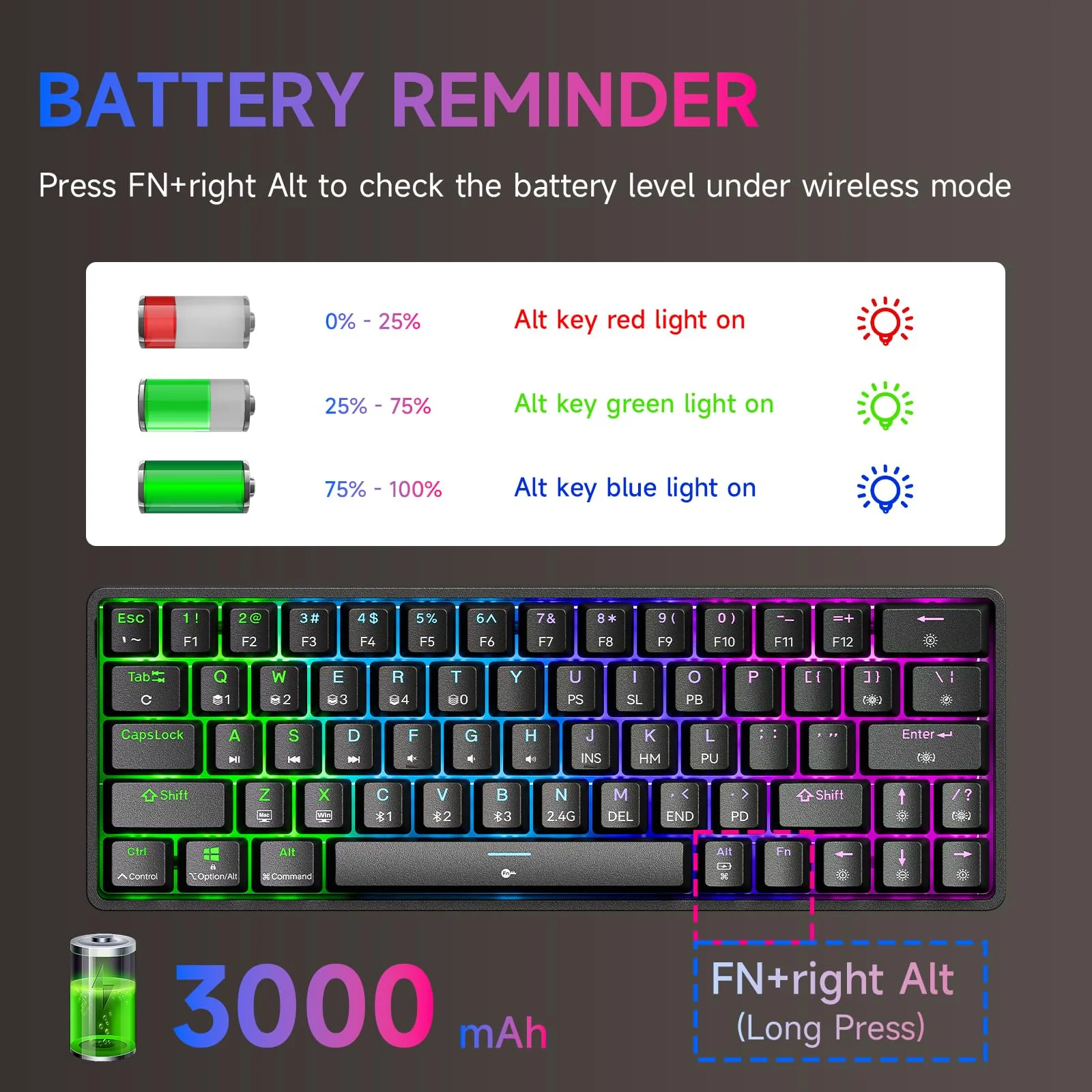 Dierya DK63 Gaming Tastatur,60% Kabellos Mechanische Tastatur mit Bluetooth/2.4G/Typ-C,Compact 63 Tasten Anti-Ghosting,RGB-Hintergrundbeleuchtung,US Layout,Linear Red Switch,Schwarz - Image 6