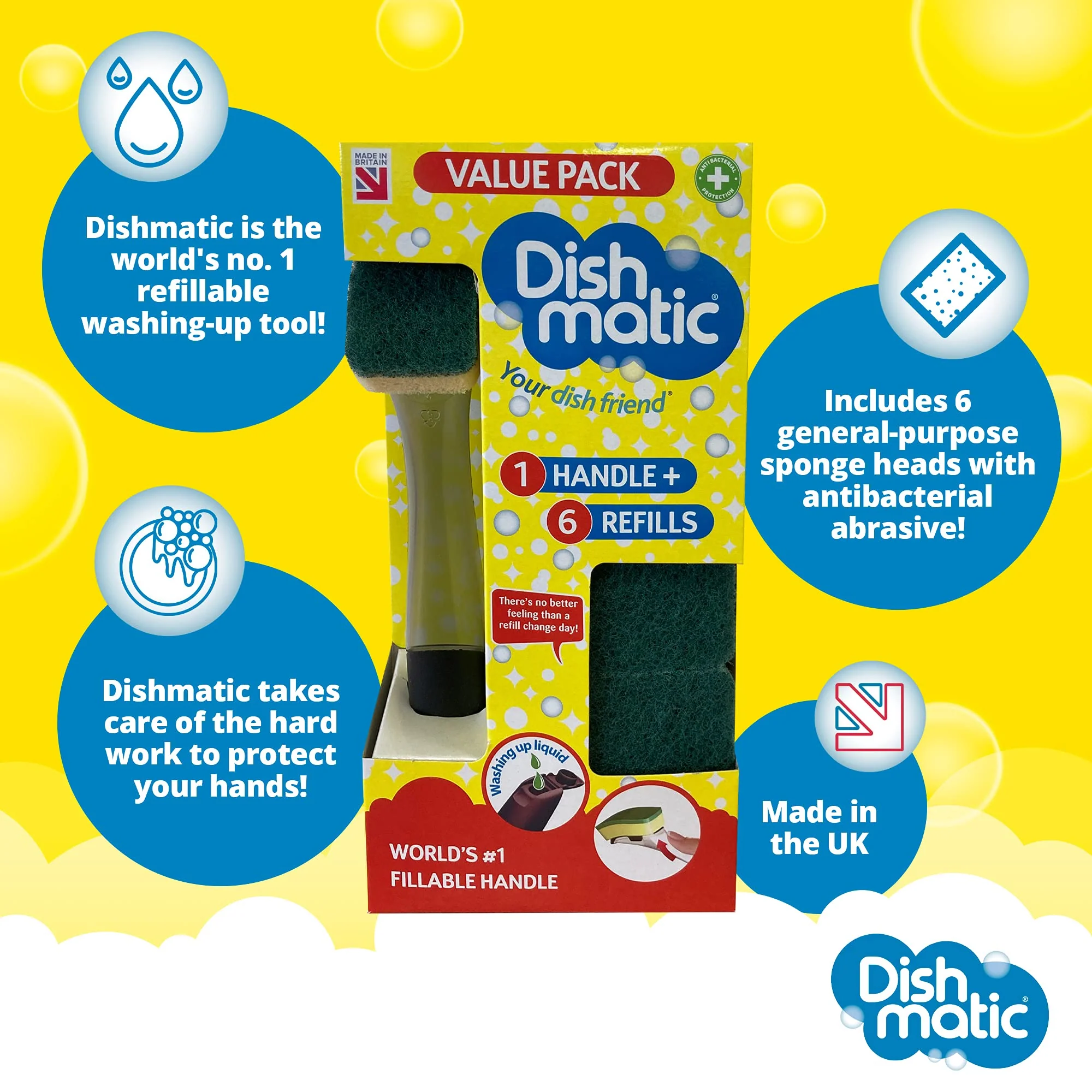 Dishmatic Vorteilspack-Set – 1 x nachfüllbarer Spülmittel-Spendergriff mit 6 austauschbaren Allzweck-Schwammköpfen – antibakterieller Küchenspülgriff mit Easy-Grip-Griff - Image 8