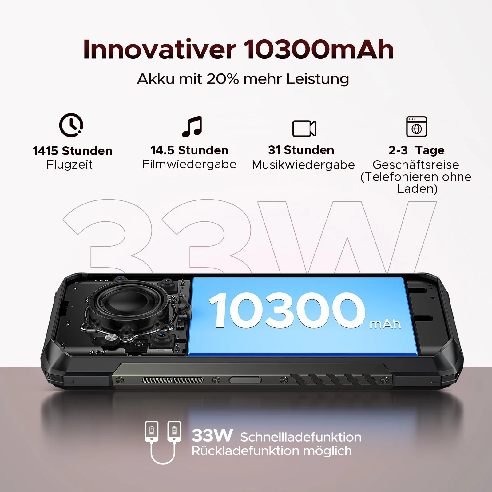 DOOGEE Blade 20 Play AI 5G Android 15 Outdoor Handy Ohne Vertrag, Dimensity 7050, 10300mAh/33W, 32GB+256GB+2TB Outdoor Smartphone, 125dB Lautsprecher, 50MP+20MP Nachtsicht, 6.6" HD+, WiFi6/NFC/Face ID - Image 9