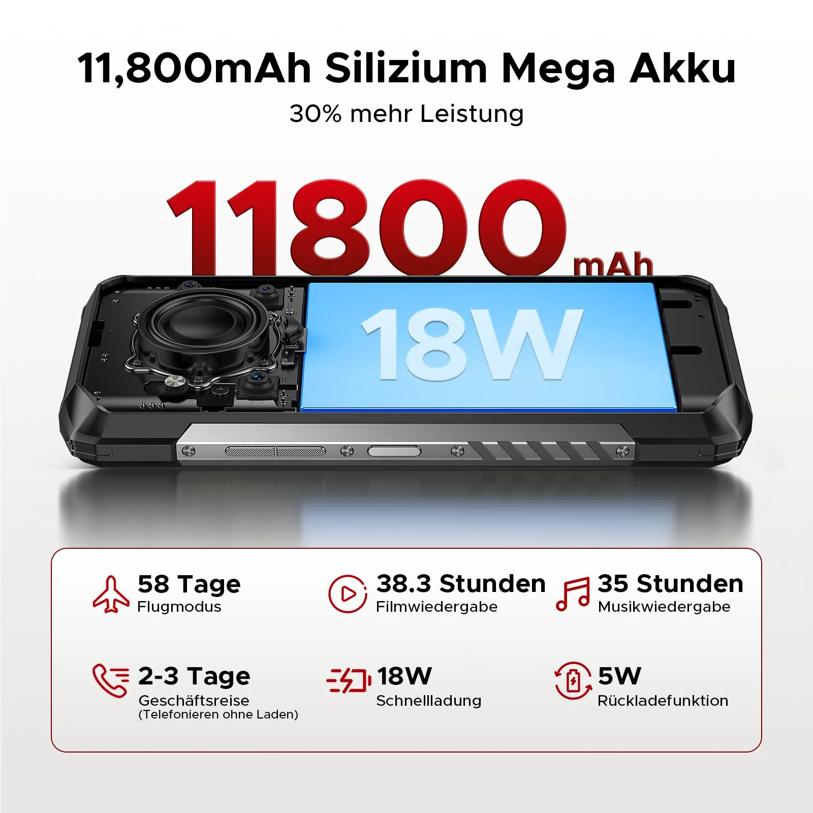 DOOGEE Blade 20 Pro Outdoor Handy Ohne Vertrag Android 15, 24GB RAM/256GB ROM(2TB) 11800mAh Akku, 50MP+20MP+8MP, 125dB Lautsprecher Outdoor Smartphone, 6.6" HD+90Hz, 3 Card Slots/NFC/Face ID/OTG/GPS - Image 9
