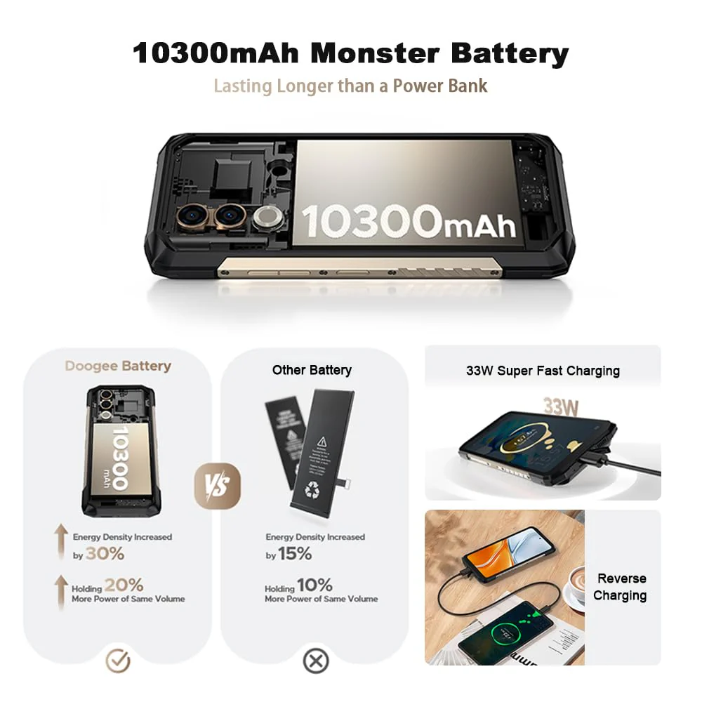 DOOGEE Blade 20 Turbo 5G Outdoor Handy ohne Vertrag, 32GB+256GB, 6,6" HD+ IPS, 50MP+16MP, Android 15 Handy, 10300mAh, 5G LTE Smartphone Wasserdicht IP68,NFC, OTG, GPS - Image 9