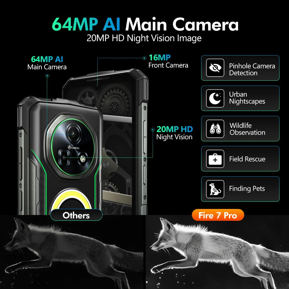 DOOGEE Fire 7 Pro 5G Outdoor Handy Ohne Vertrag mit POC,1200LM Campingleuchten, 13000mAh/33W Android 15 Baustellenhandy,32GB+256GB/2TB,64MP AI Kamera,6.6'' HD+90Hz Outdoor Smartphone,IP68/NFC (Silber) - Image 5