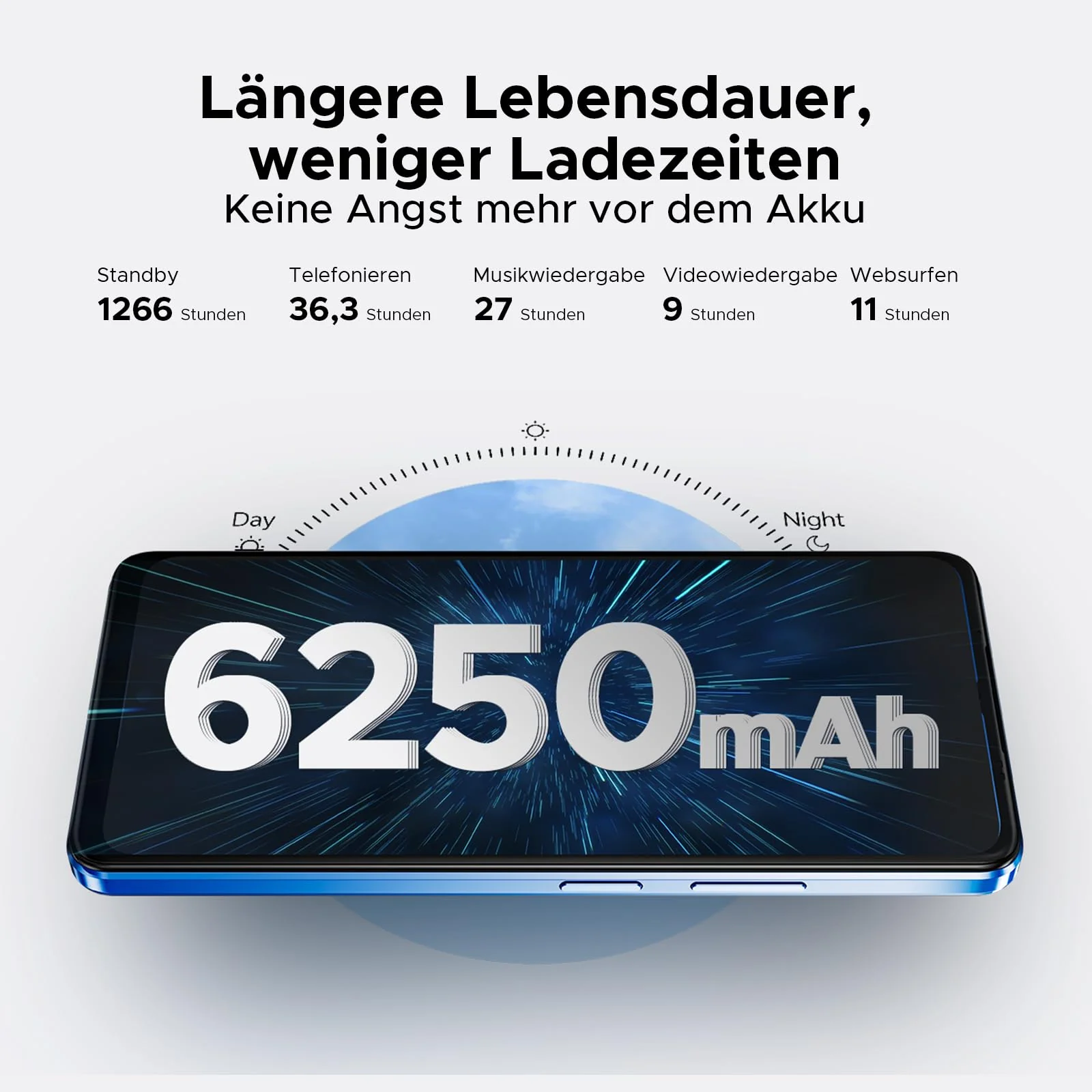 DOOGEE Note 59 5G Smartphone Ohne Vertrag Android 15, 32GB+128GB/2TB TF, 6250mAh, 6.75" HD+ 120Hz, T8200 Octa Core Handy Günstig, 16MP+8MP, Dual SIM Simlockfreie Handys, OTG, GPS, Face ID/NFC