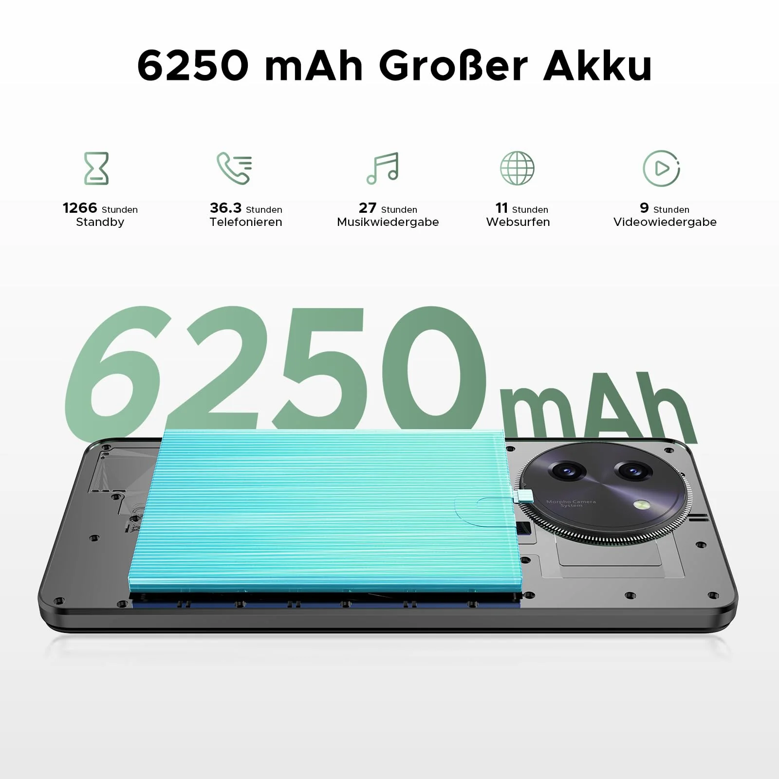 DOOGEE Note 59 Pro 5G Handy Ohne Vertrag, 32 GB RAM + 256 GB ROM/TF 2 TB, 6250mAh Akku Smartphone, 120 Hz Display + 6,75 Zoll HD, 16 MP AI Kamera, 4K Video/NFC/Dual SIM/Face ID/Widevine L1 - Image 5