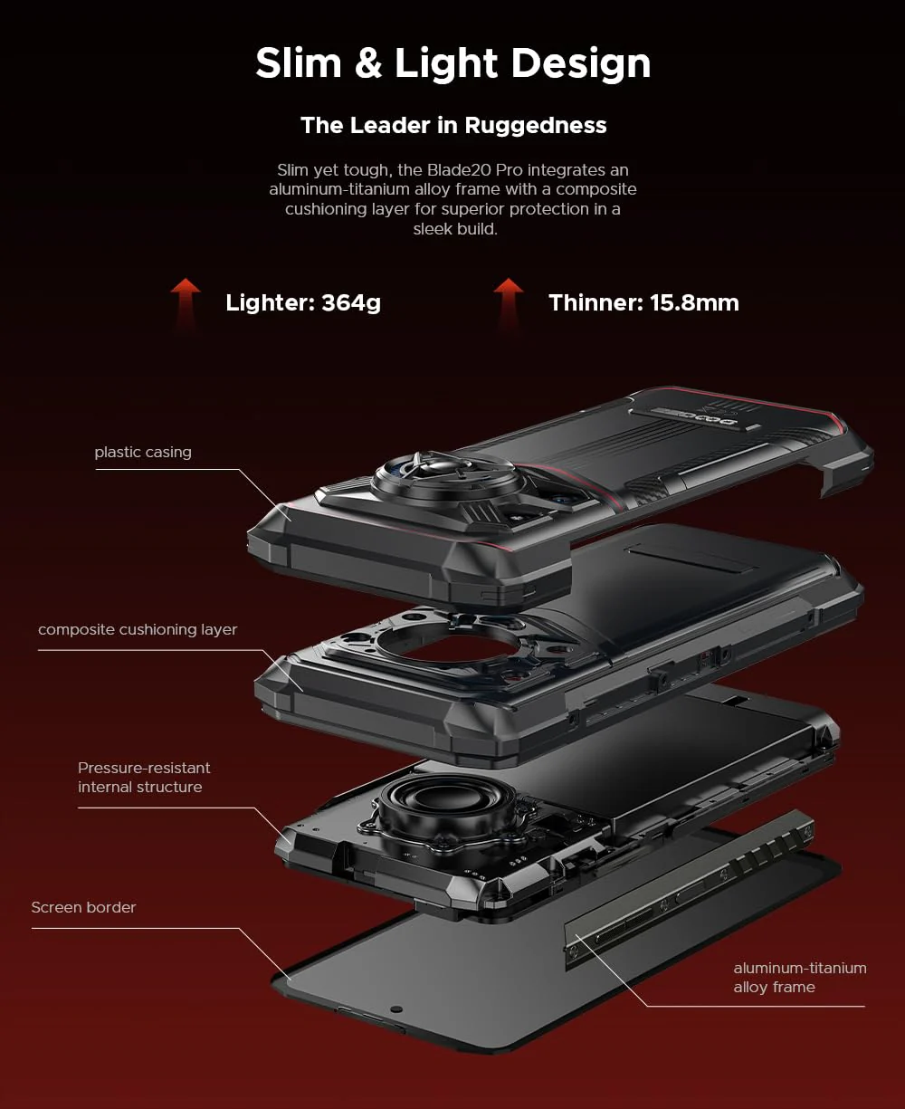 DOOGEE Outdoor Smartphone Blade 20 Pro, 24GB+256GB, 125dB Lautsprecher(3,5W), 11800mAh Akku&15,8mm Schlank, 50MP+20MP Nachtsicht, Android 15 Gemini KI, 6,6" HD+, 3 Kartensteckplätze, GPS NFC Rot - Image 2