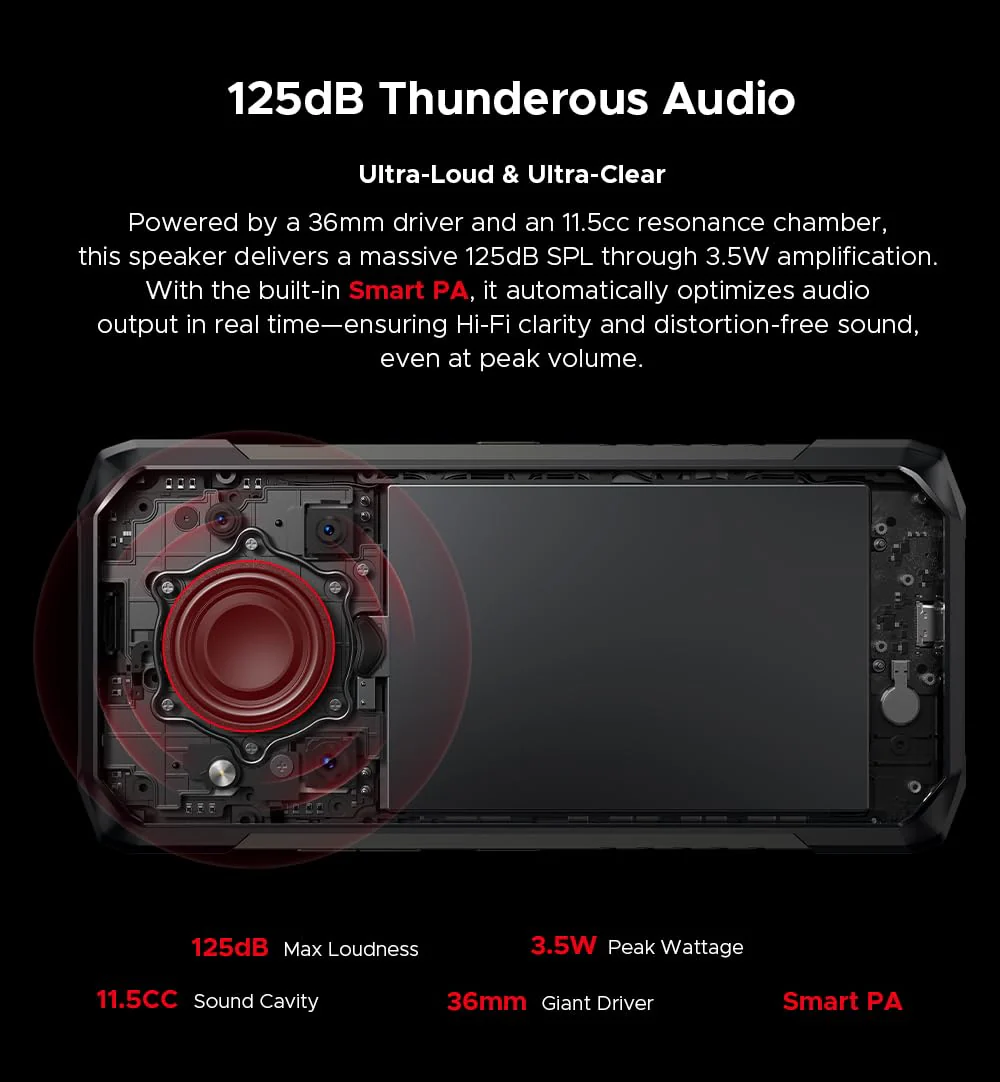 DOOGEE Outdoor Smartphone Blade 20 Pro, 24GB+256GB, 125dB Lautsprecher(3,5W), 11800mAh Akku&15,8mm Schlank, 50MP+20MP Nachtsicht, Android 15 Gemini KI, 6,6" HD+, 3 Kartensteckplätze, GPS NFC Schwarz - Image 5